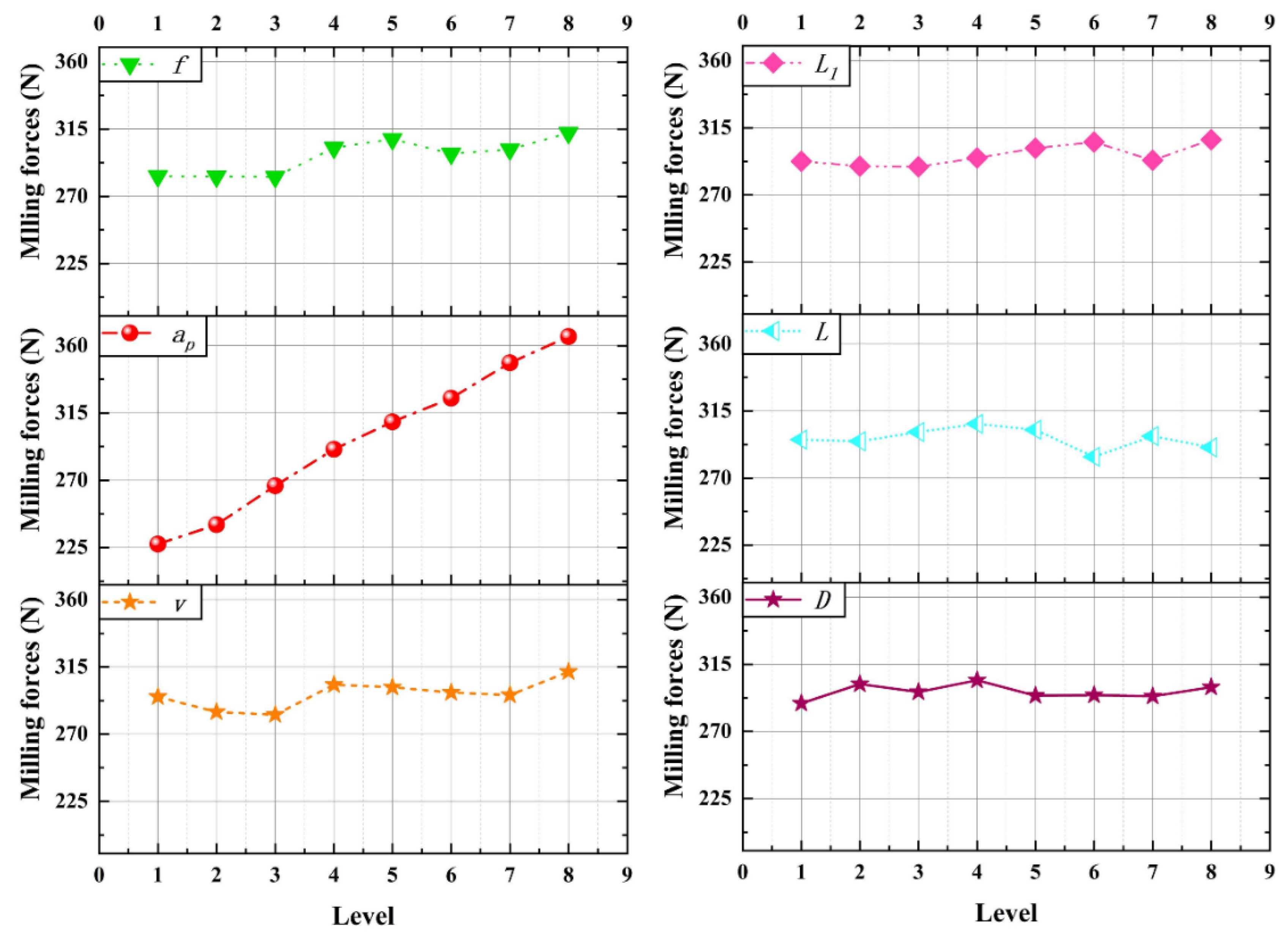 Coatings 13 00681 g010