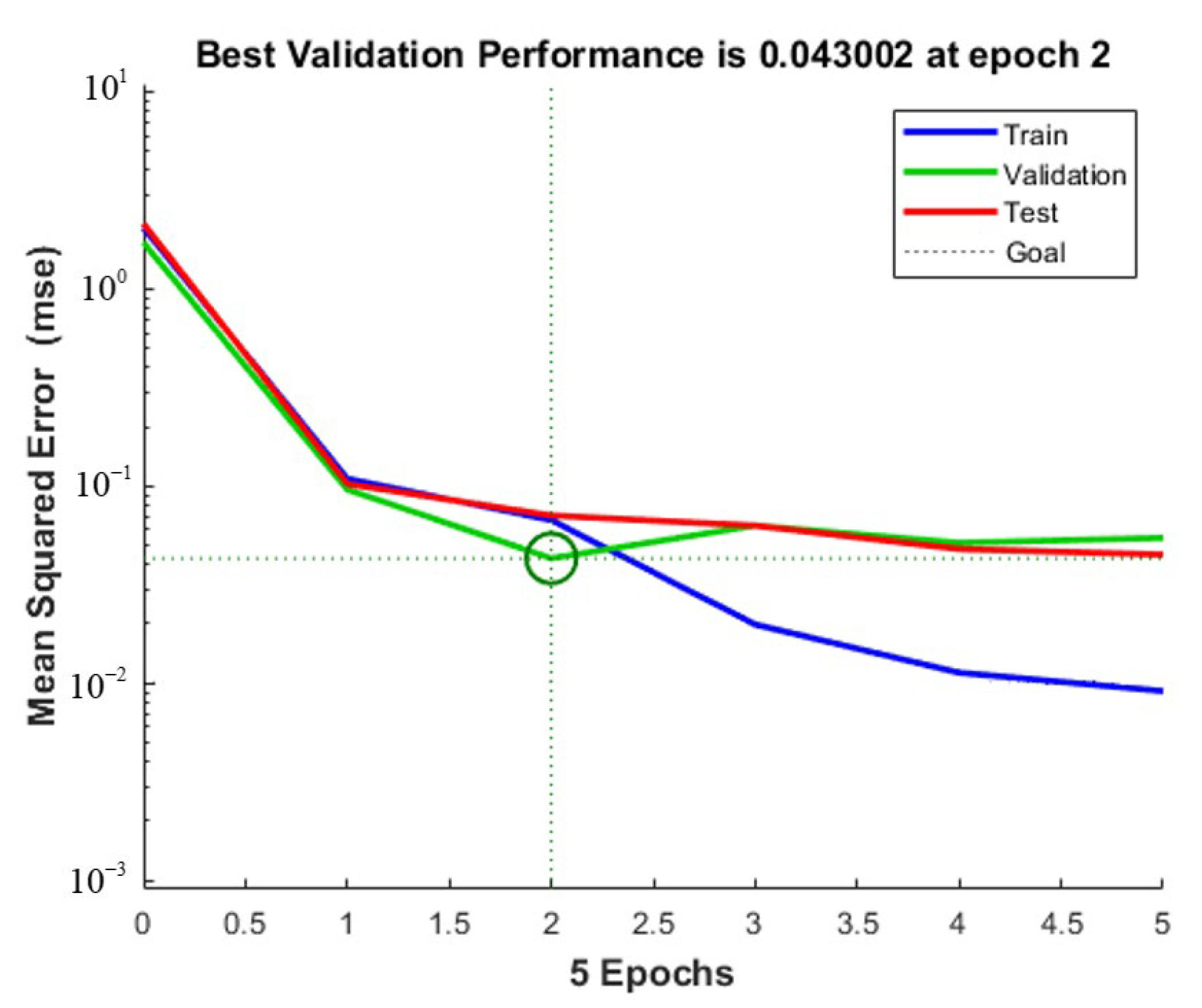 Coatings 13 00681 g013