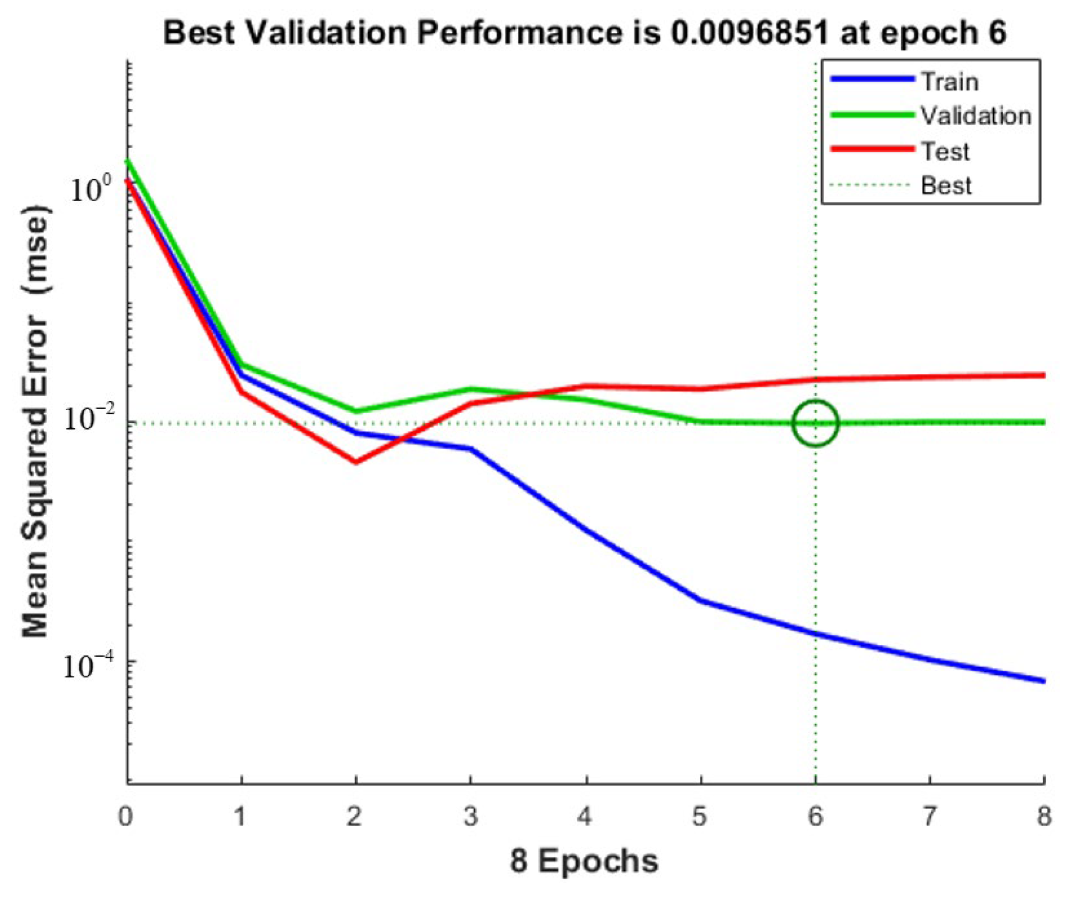 Coatings 13 00681 g014