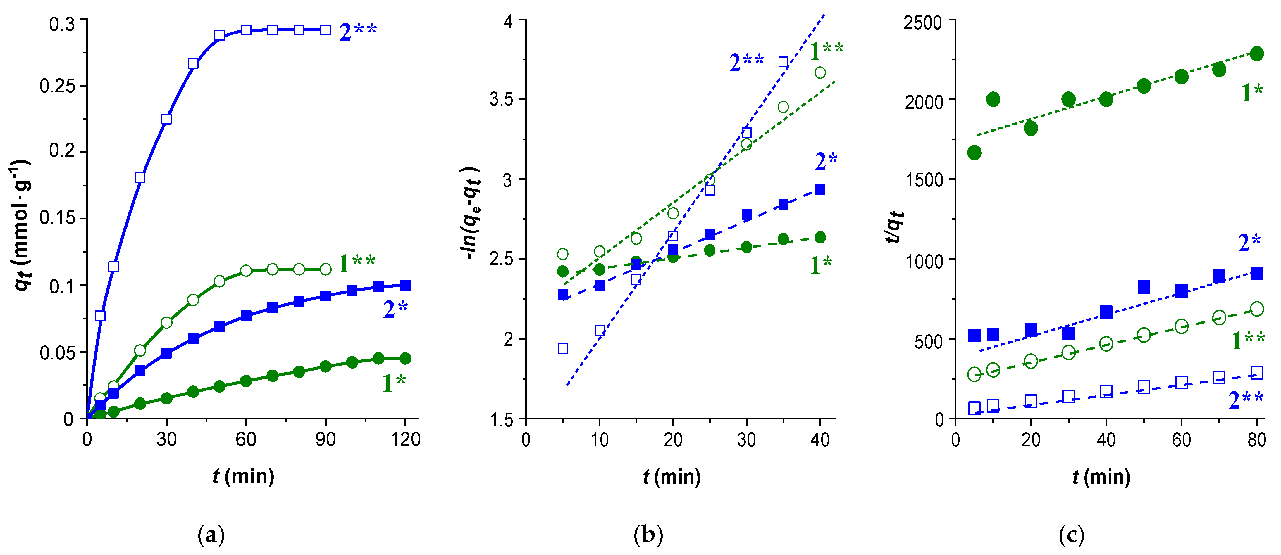Coatings 13 00684 g008 Coatings 13 00684 g008