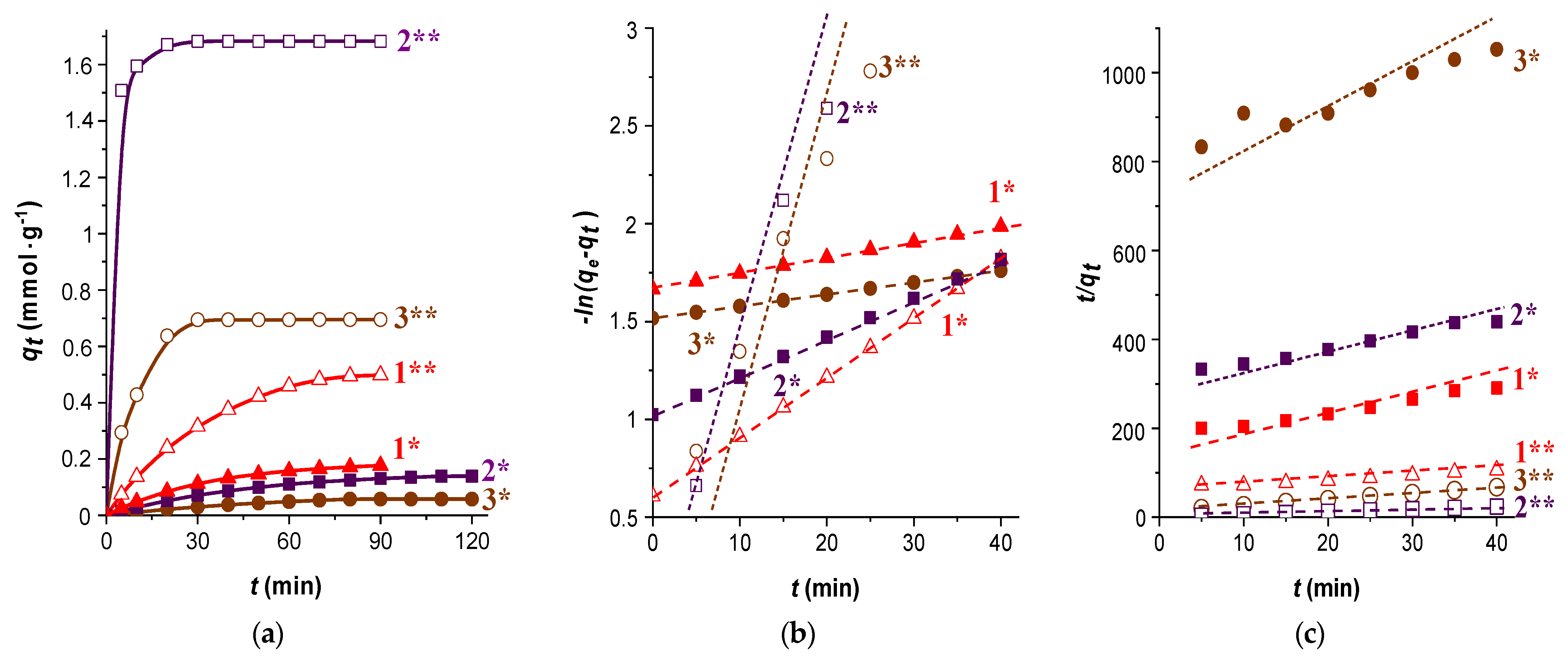 Coatings 13 00684 g009 Coatings 13 00684 g009