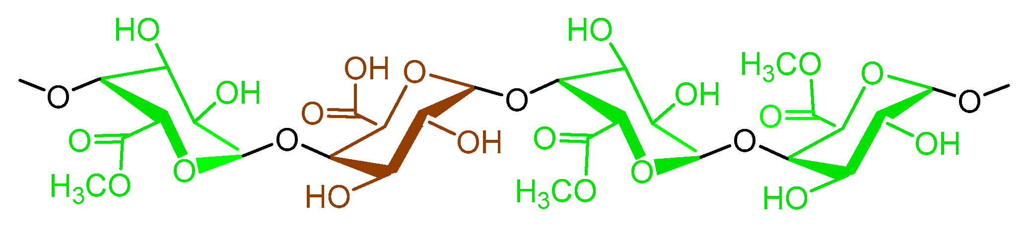 Coatings 13 00684 sch003 Coatings 13 00684 sch003