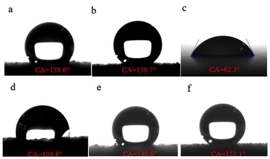 Coatings 13 00686 g007 550