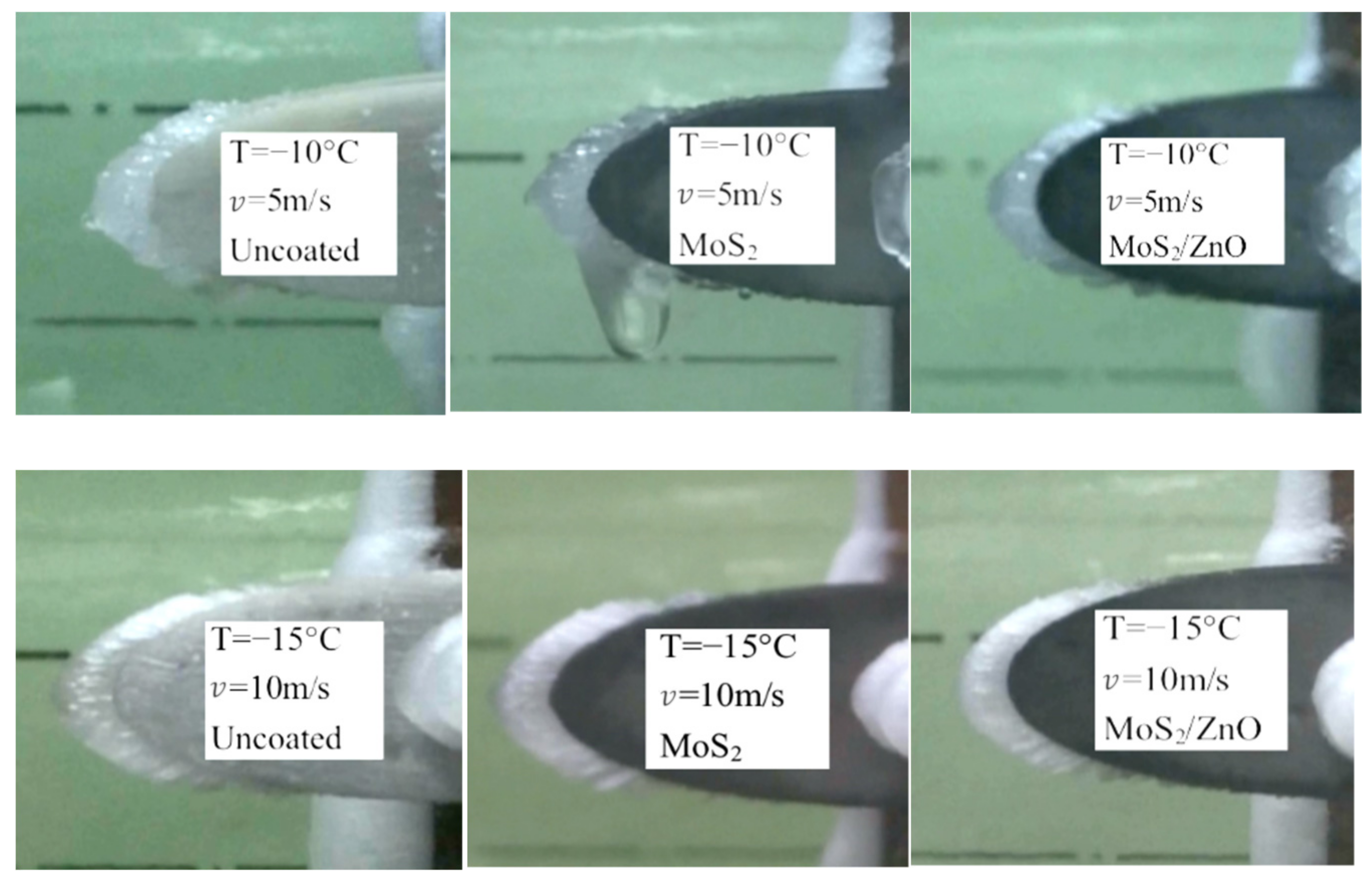 Coatings 13 00686 g012