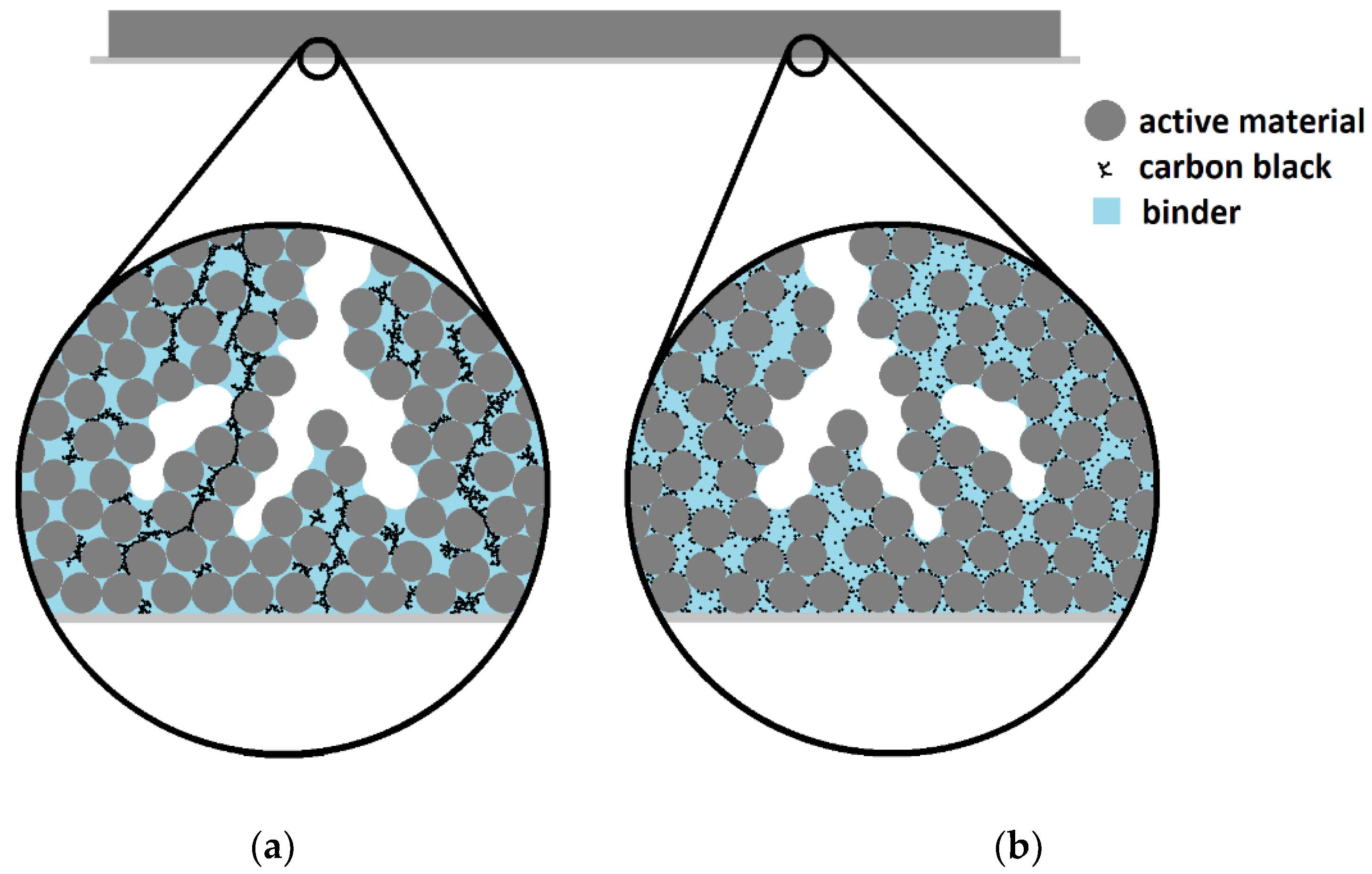 Coatings 13 00689 g001