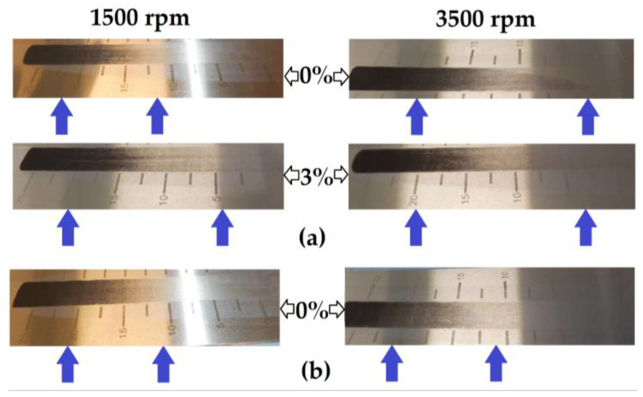Coatings 13 00689 g007