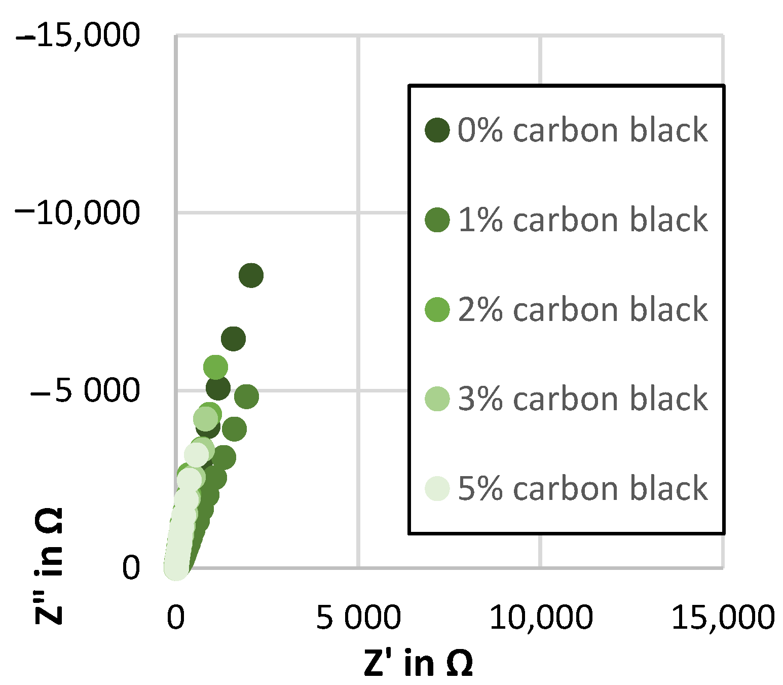 Coatings 13 00689 g0a3