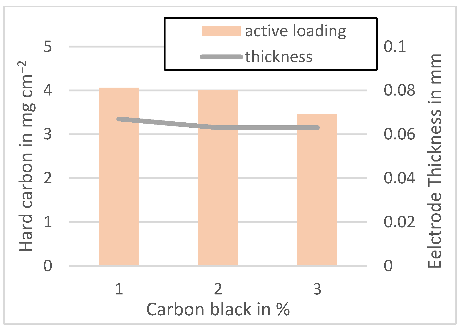 Coatings 13 00689 g0a6