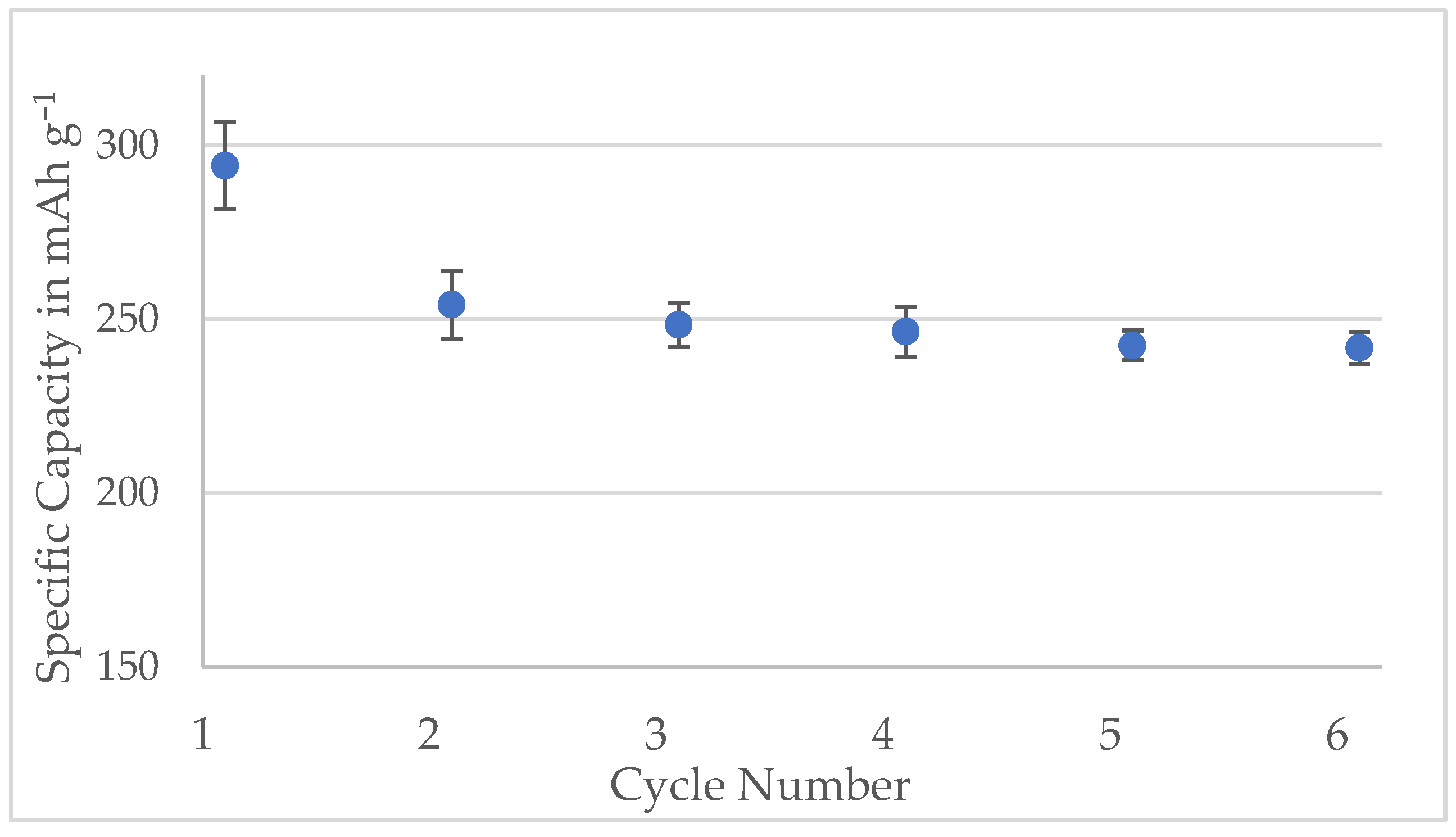 Coatings 13 00689 g0a7