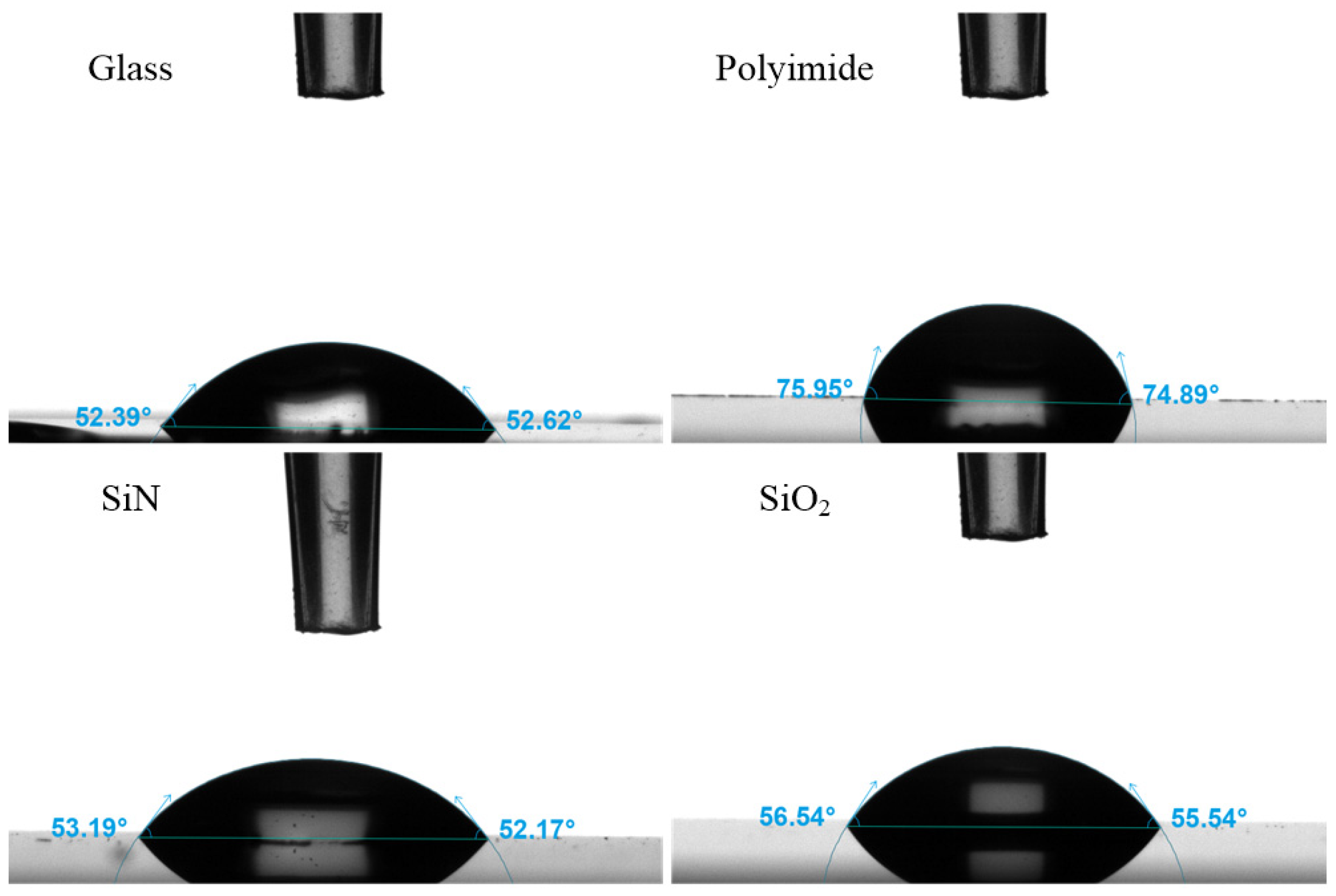 Coatings 13 00690 g004 Coatings 13 00690 g004