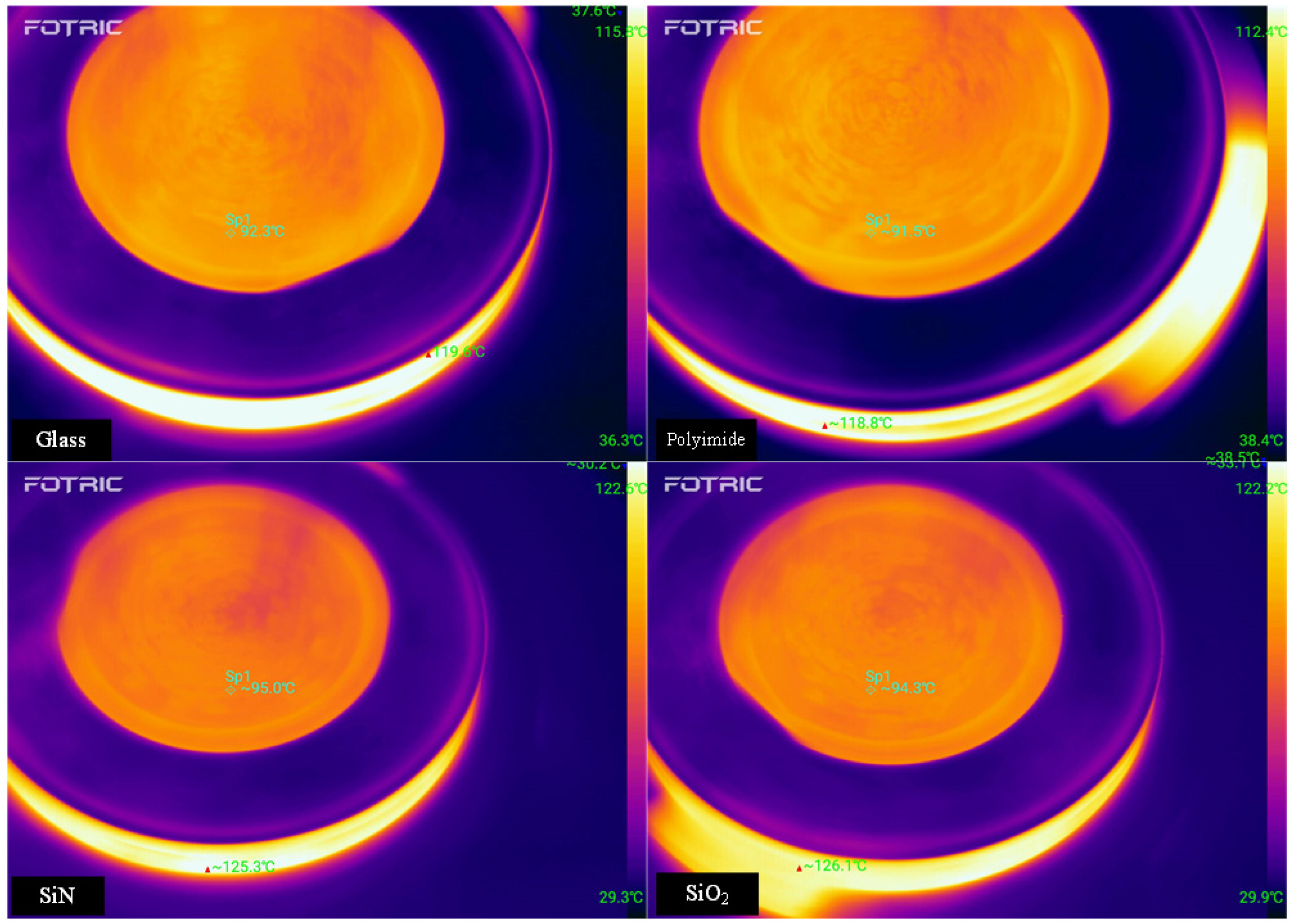 Coatings 13 00690 g005 Coatings 13 00690 g005