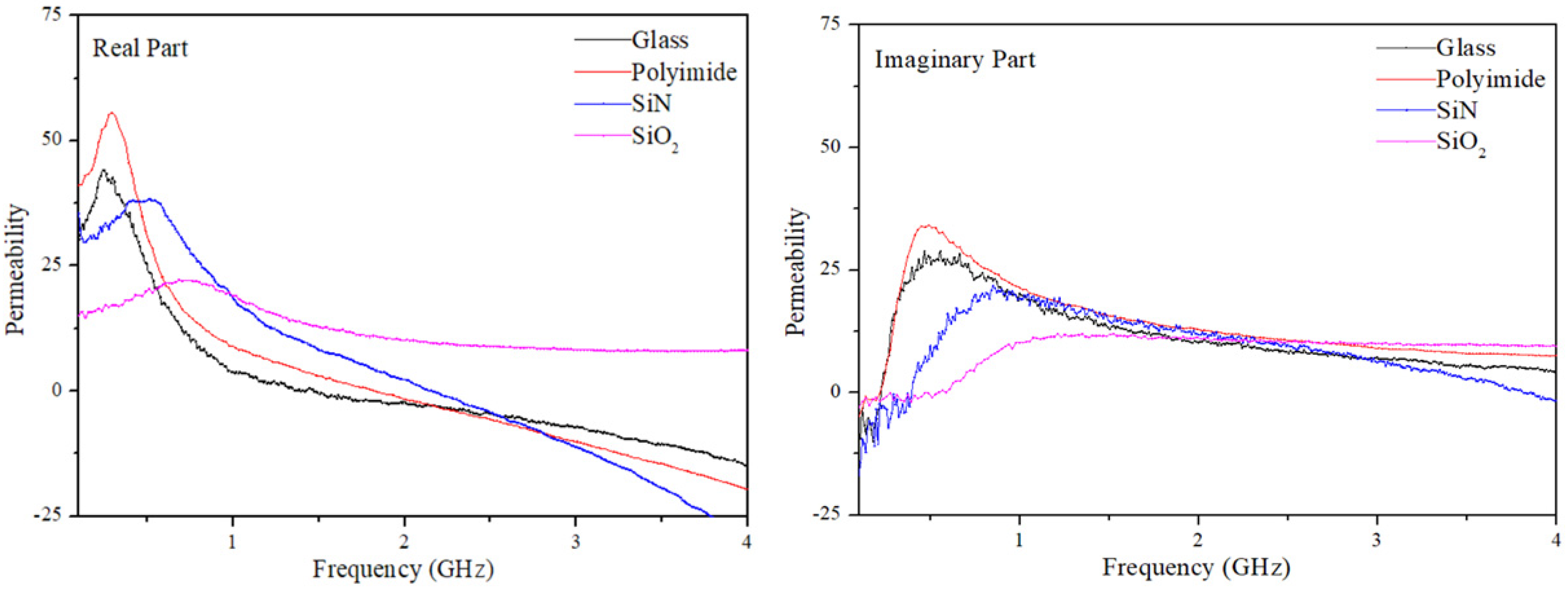Coatings 13 00690 g008 Coatings 13 00690 g008