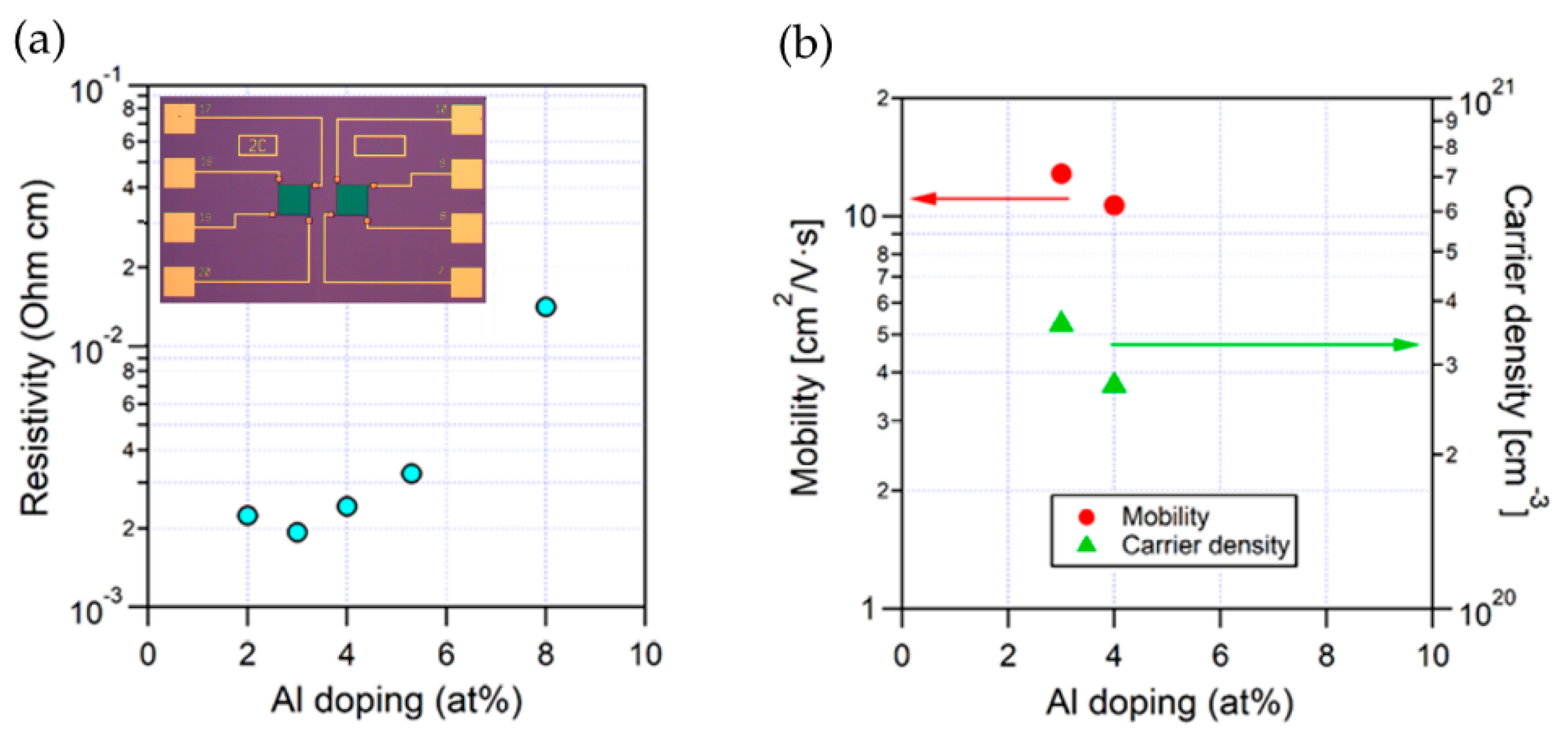 Coatings 13 00691 g006