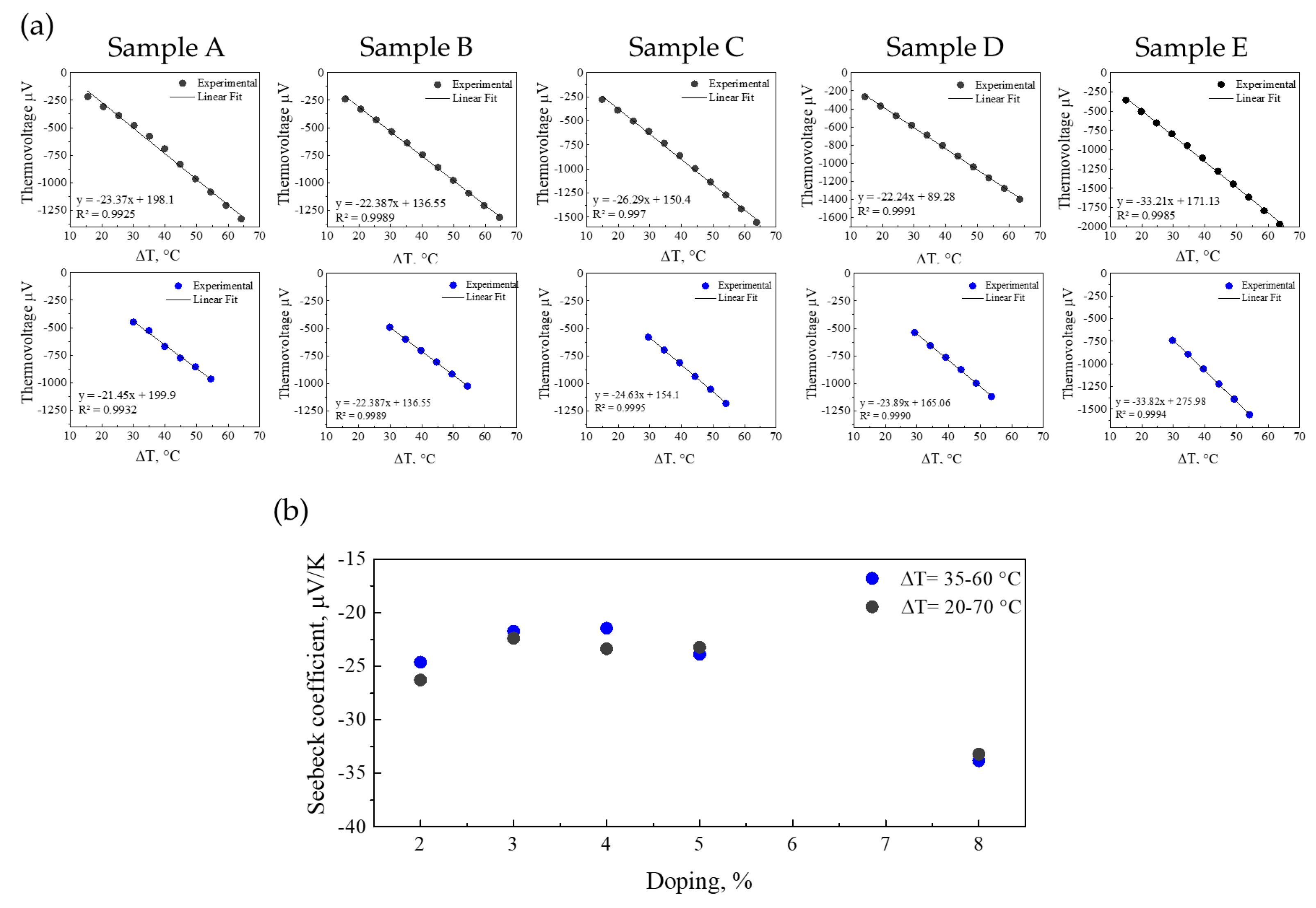 Coatings 13 00691 g007