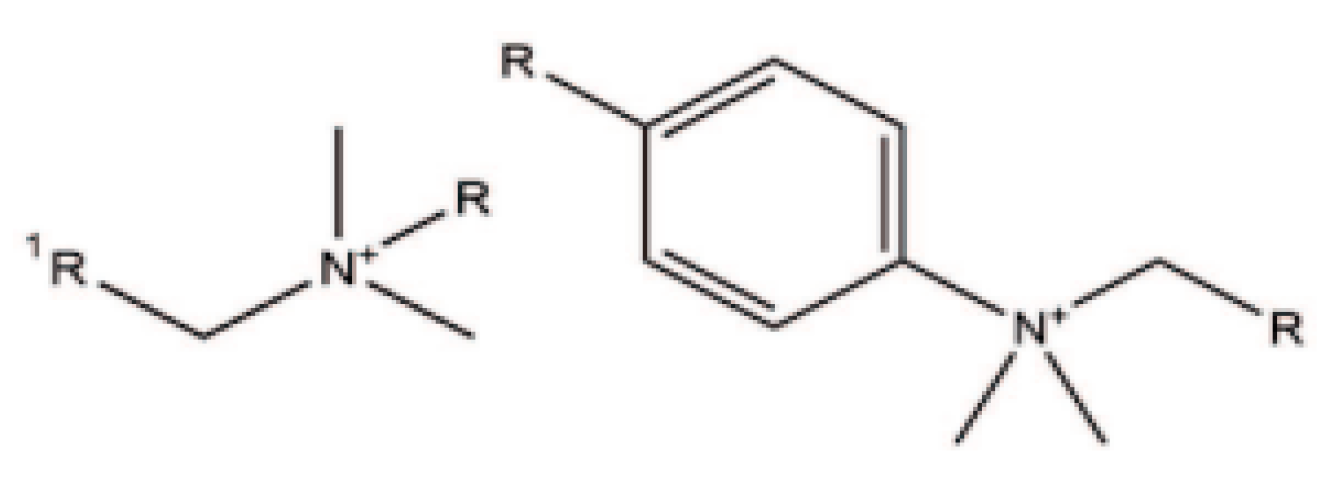 Coatings 13 00693 g001