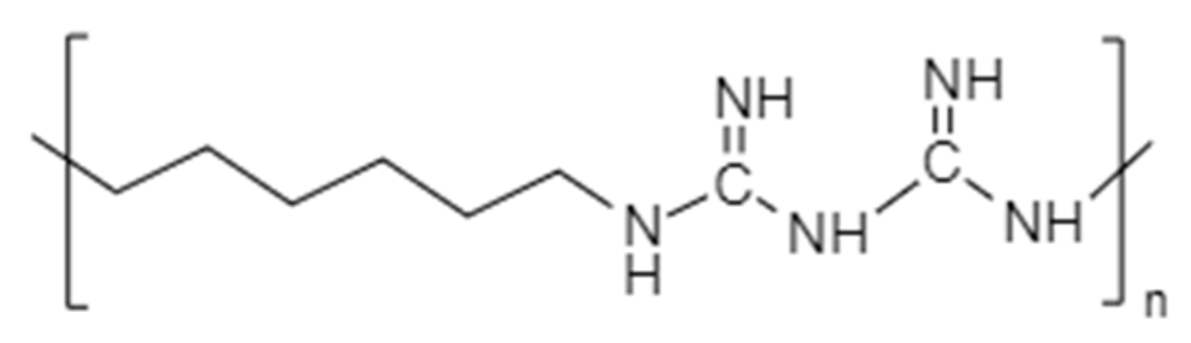 Coatings 13 00693 g004