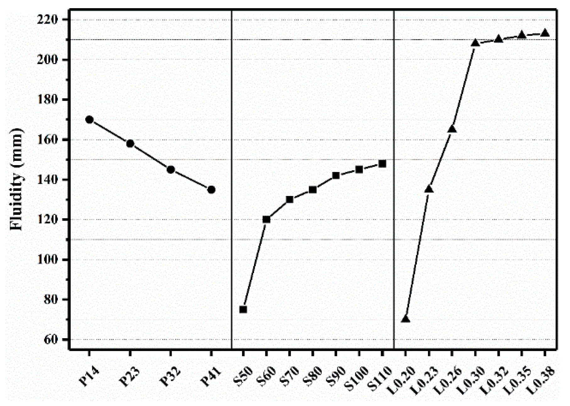 Coatings 13 00696 g004