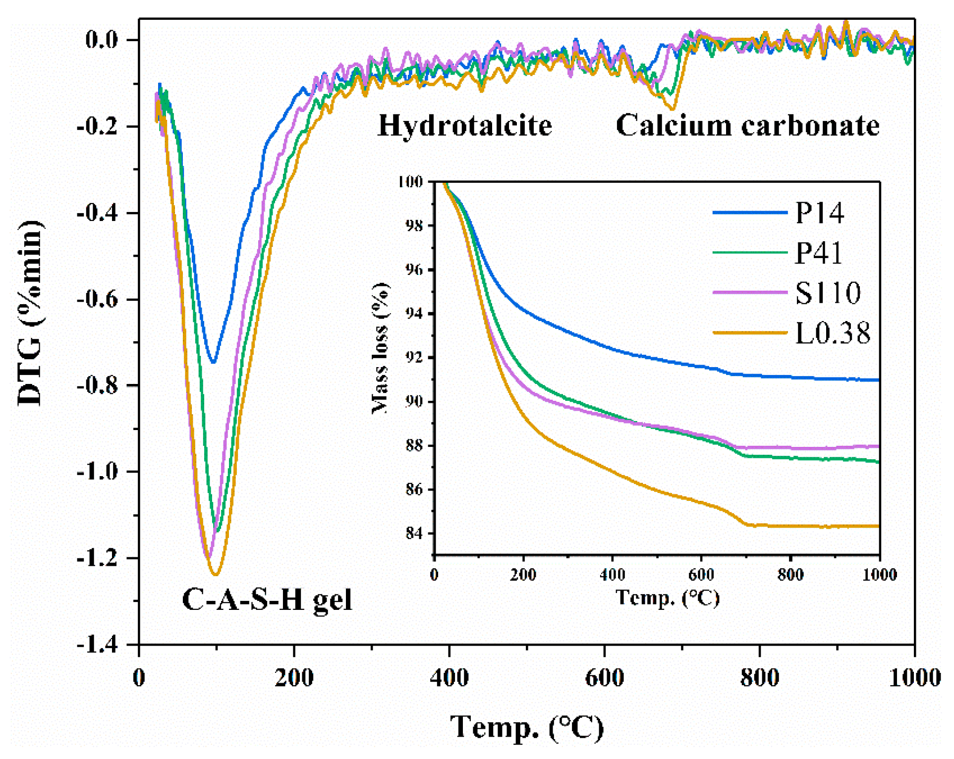 Coatings 13 00696 g009