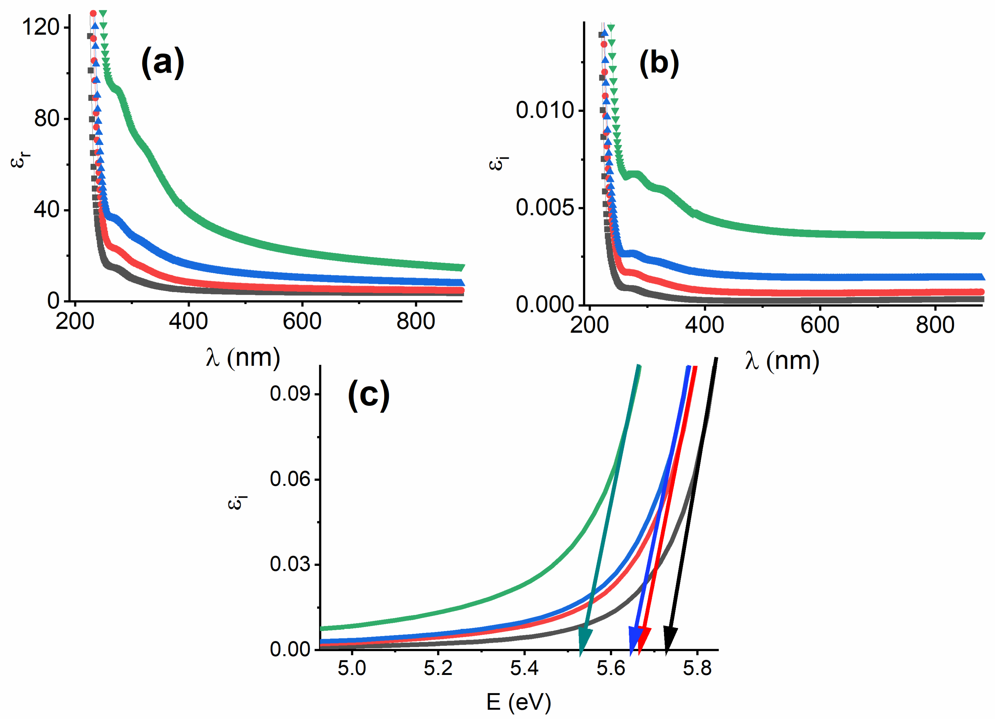 Coatings 13 00699 g009 Coatings 13 00699 g009