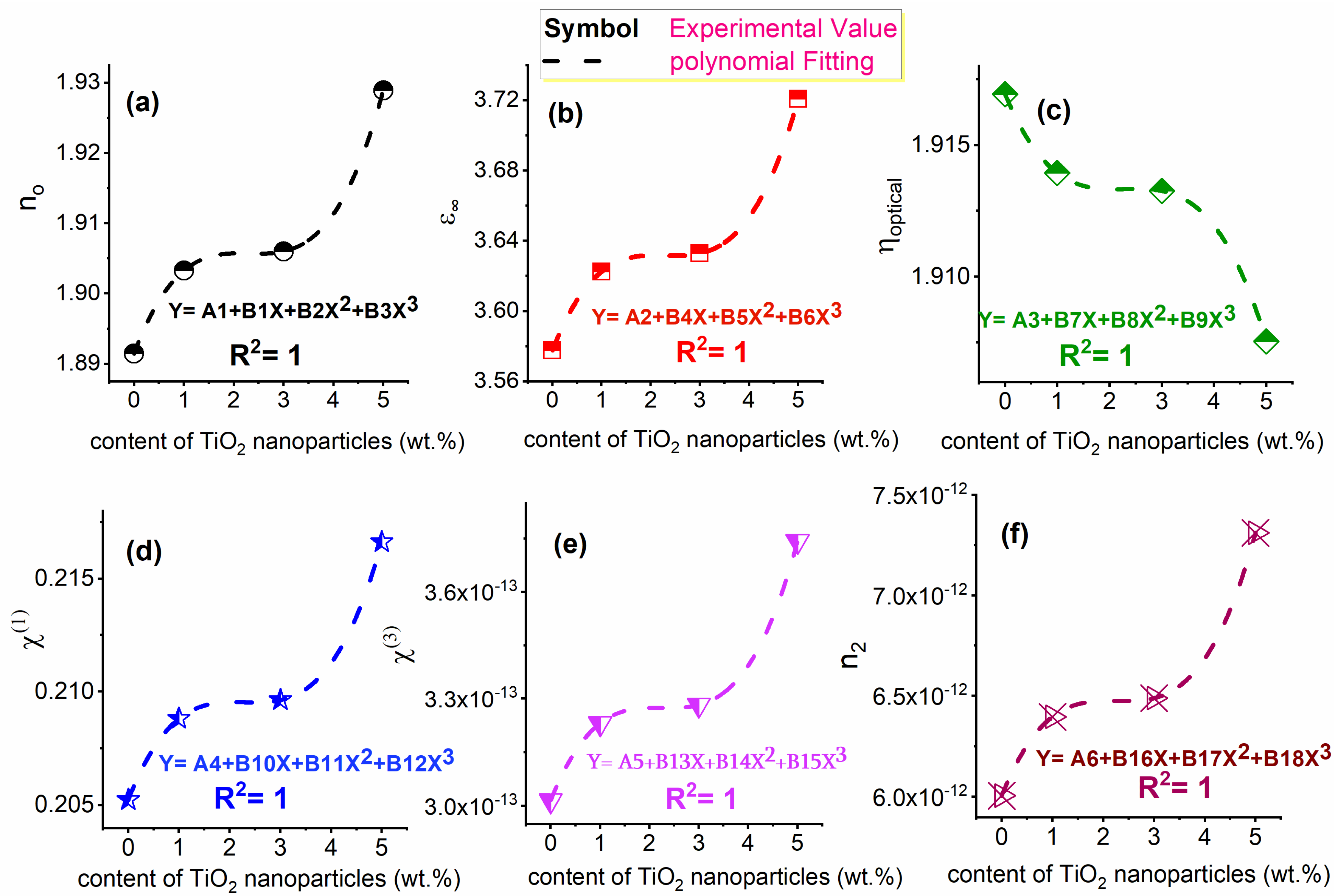 Coatings 13 00699 g011 Coatings 13 00699 g011