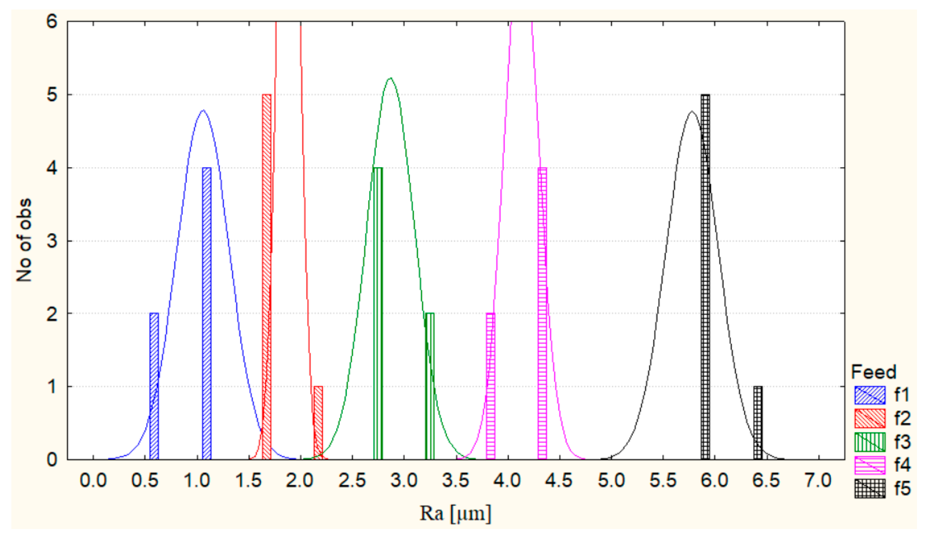 Coatings 13 00701 g013
