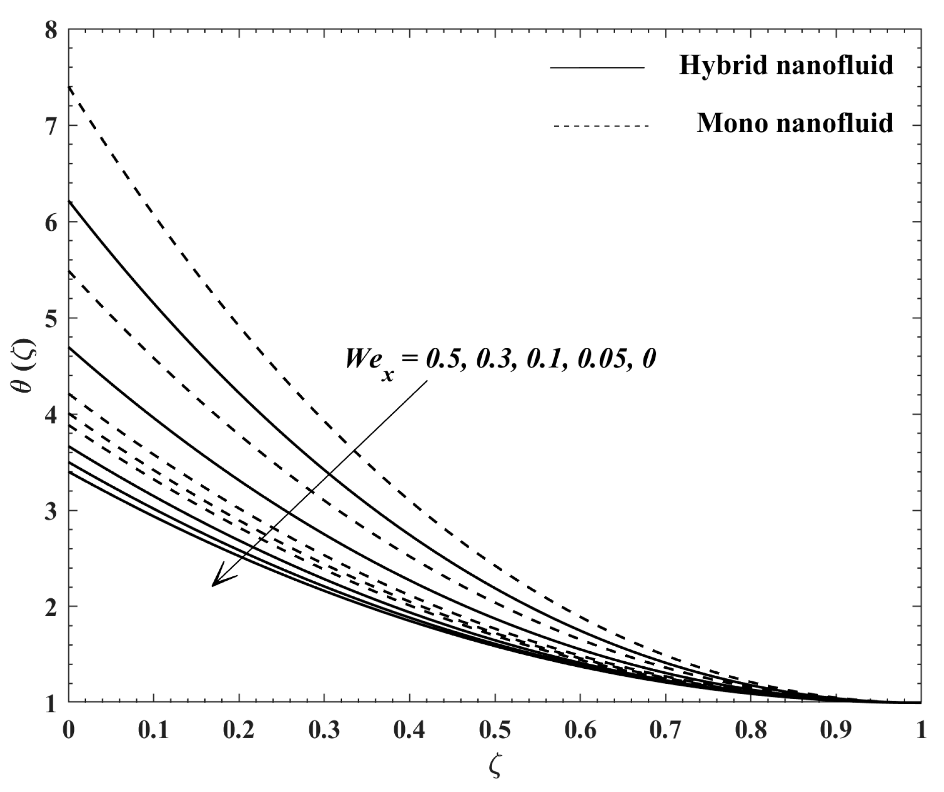 Coatings 13 00702 g002