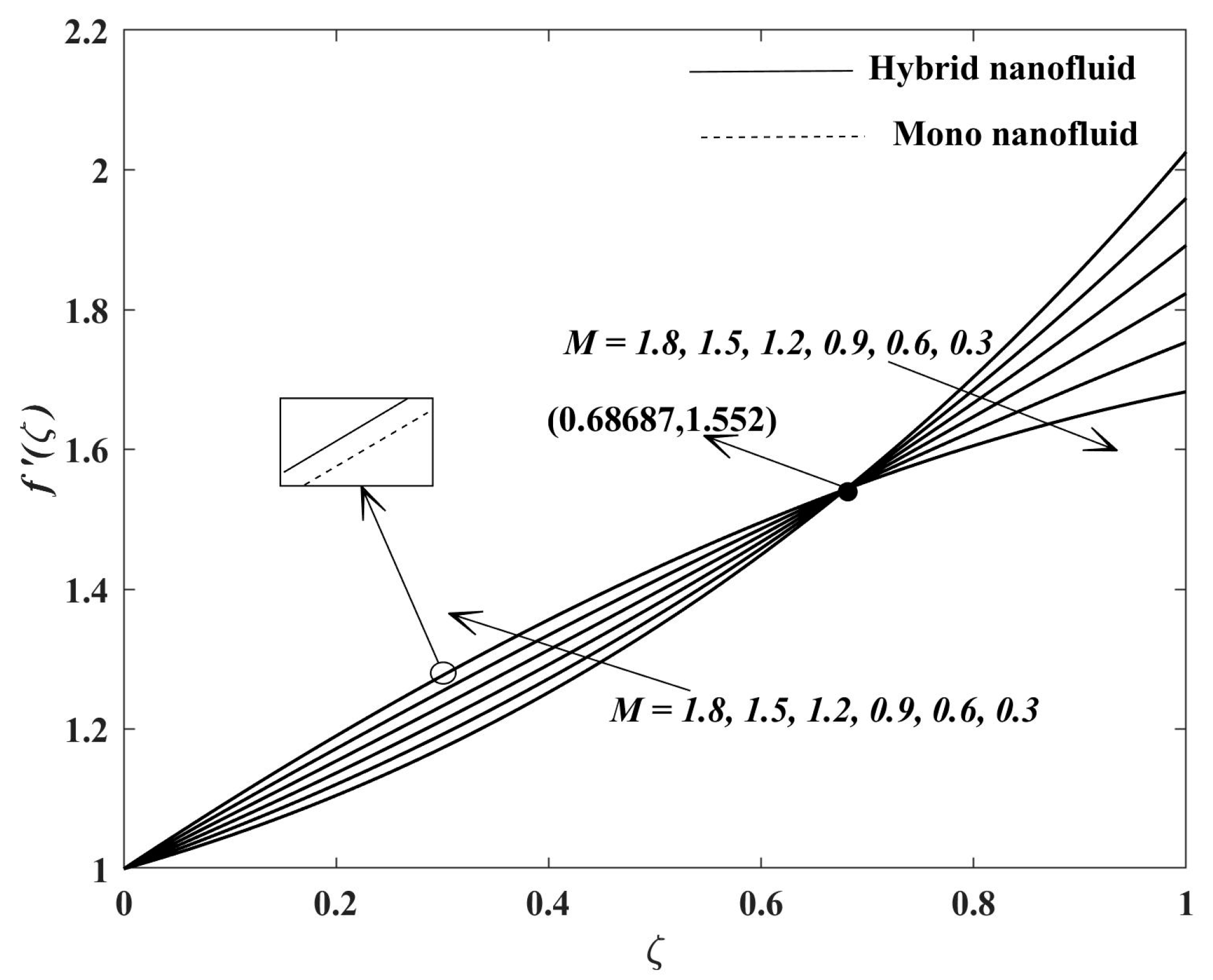 Coatings 13 00702 g004