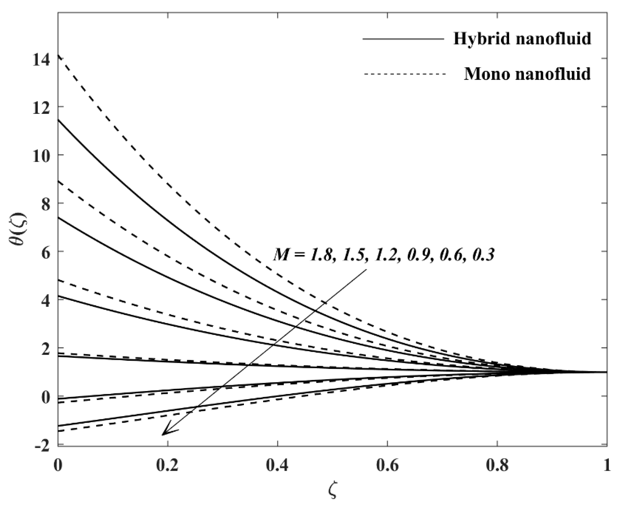 Coatings 13 00702 g005