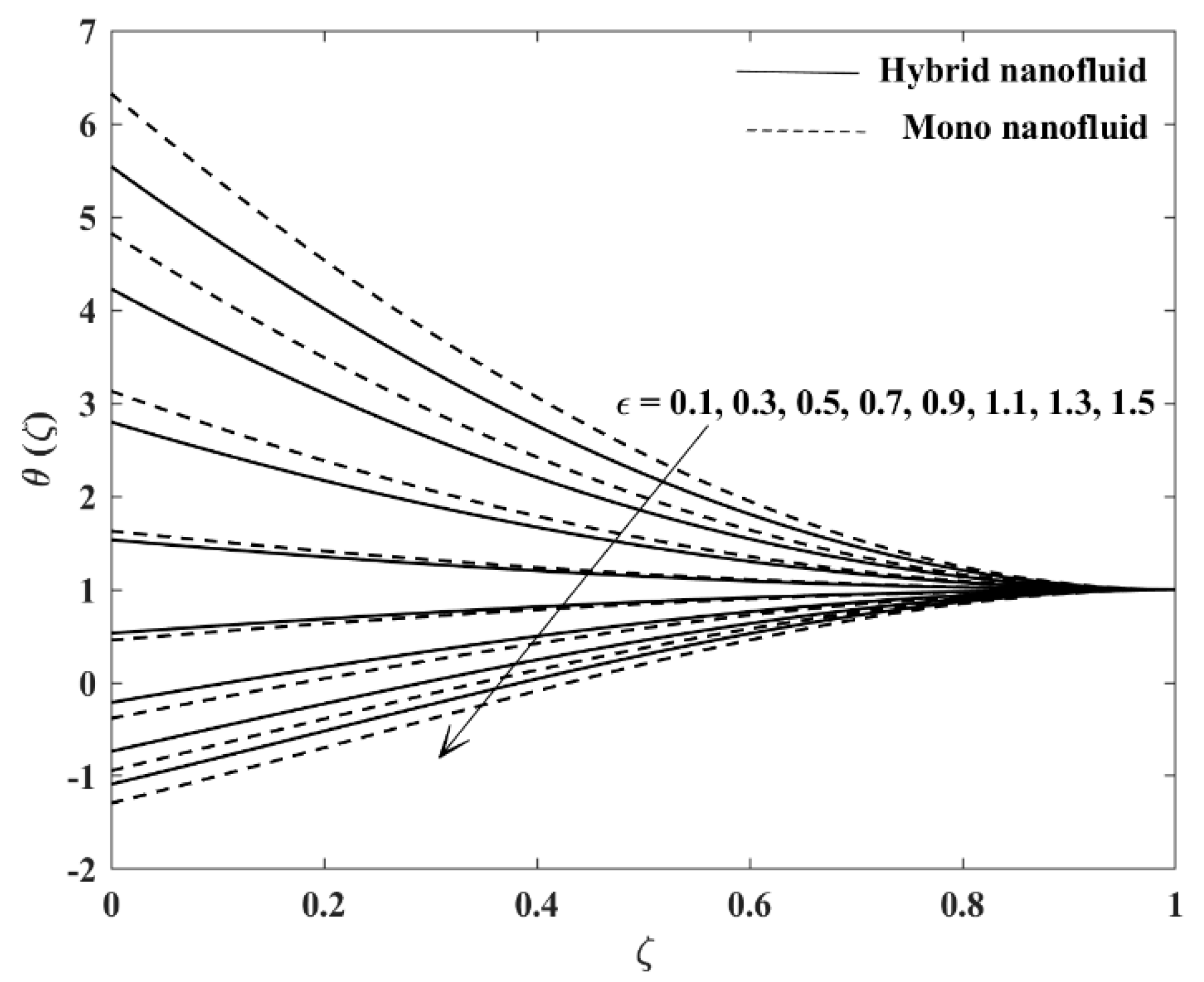 Coatings 13 00702 g007