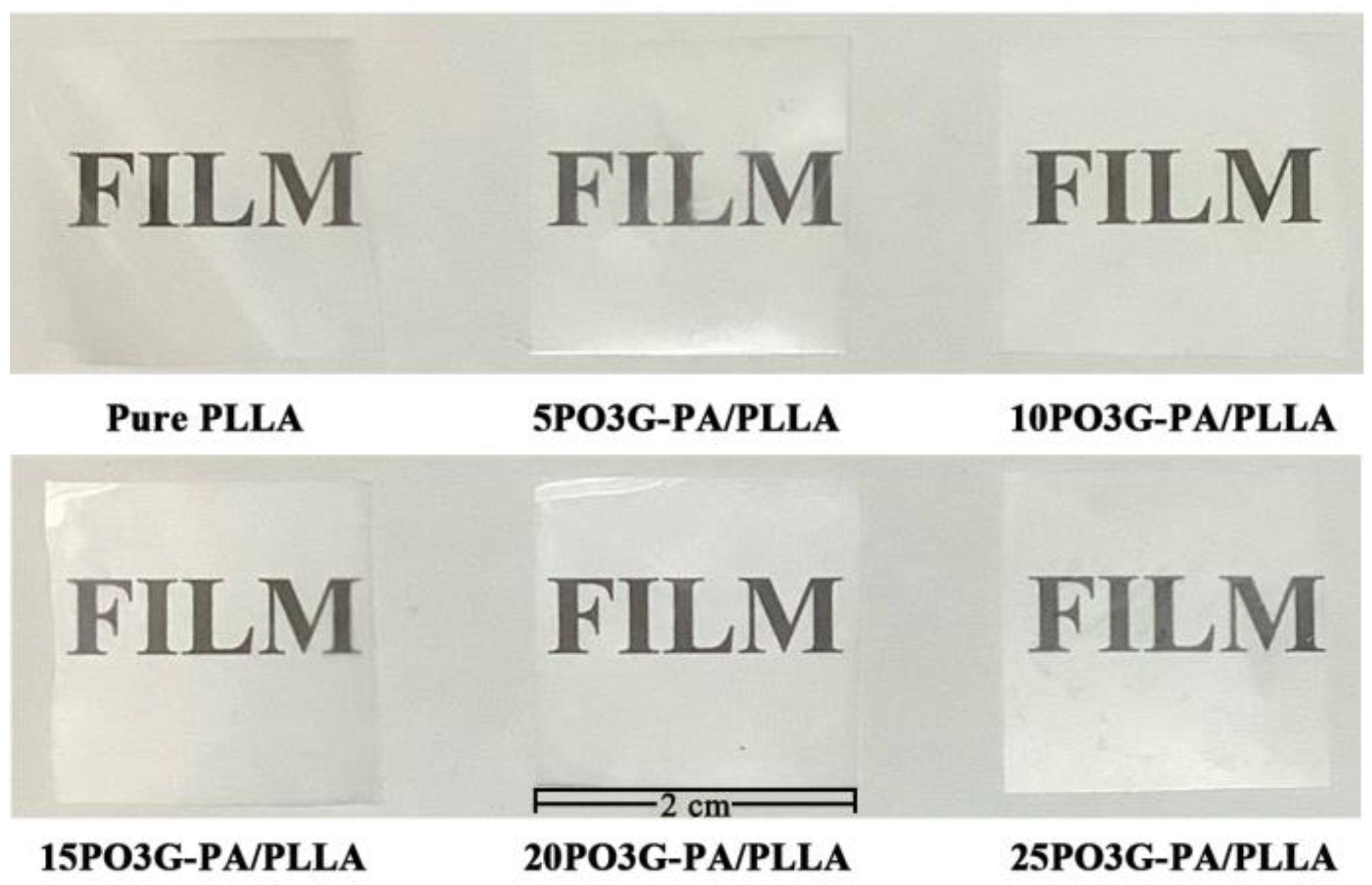 Coatings 13 00703 g009