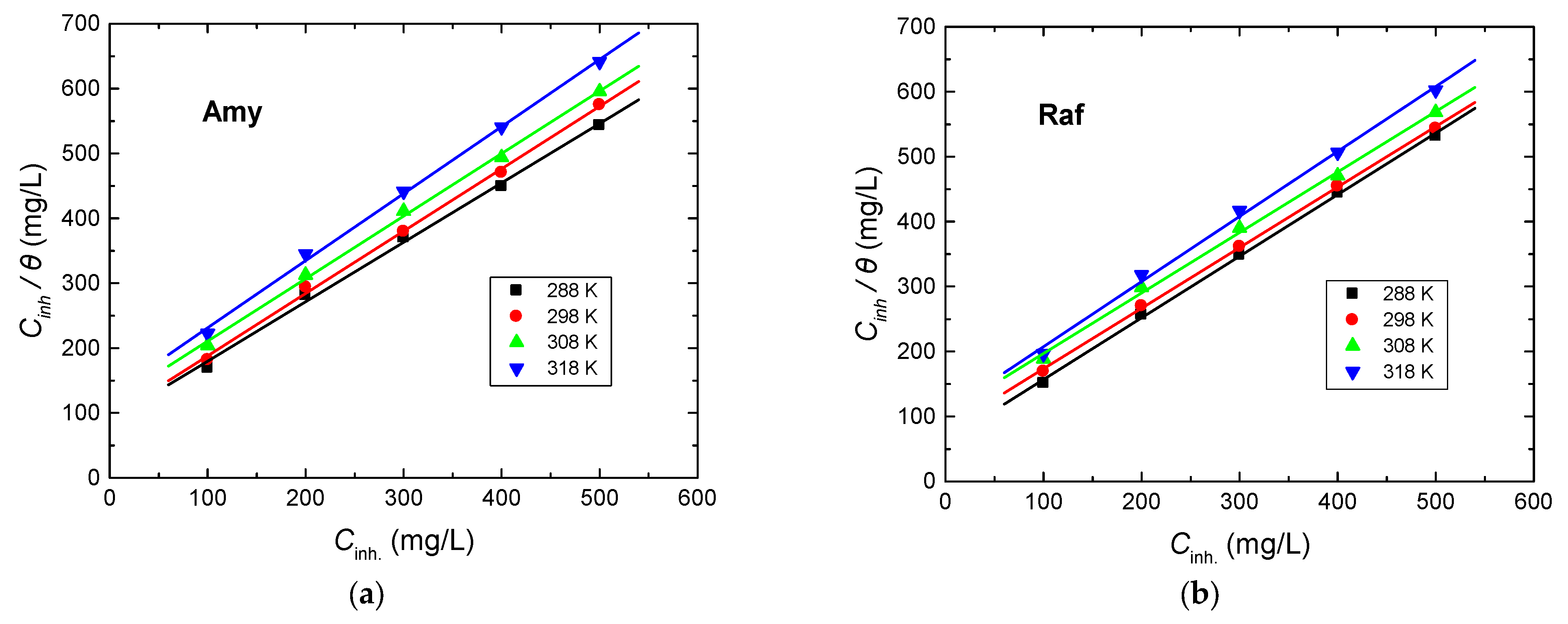 Coatings 13 00704 g009