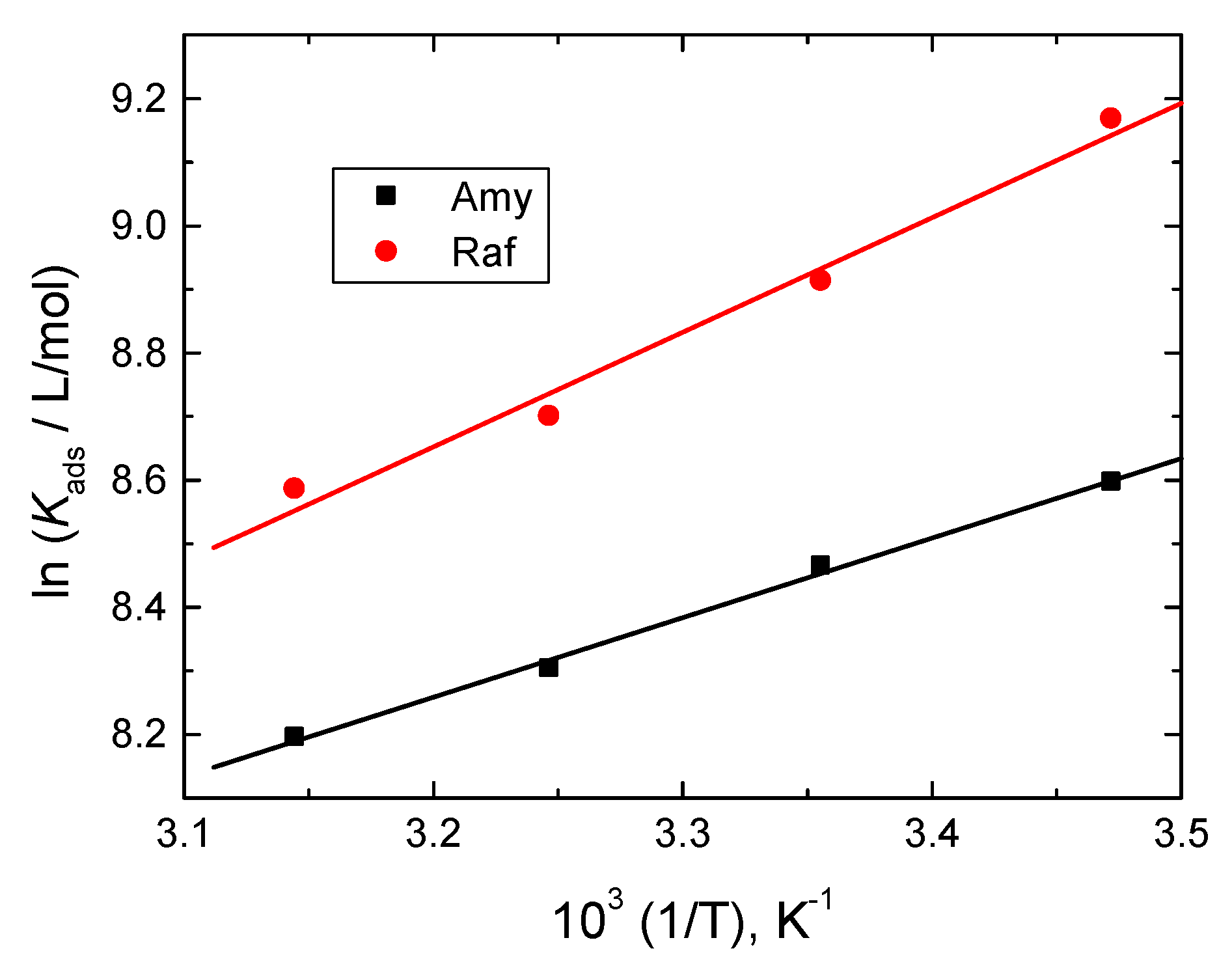 Coatings 13 00704 g010