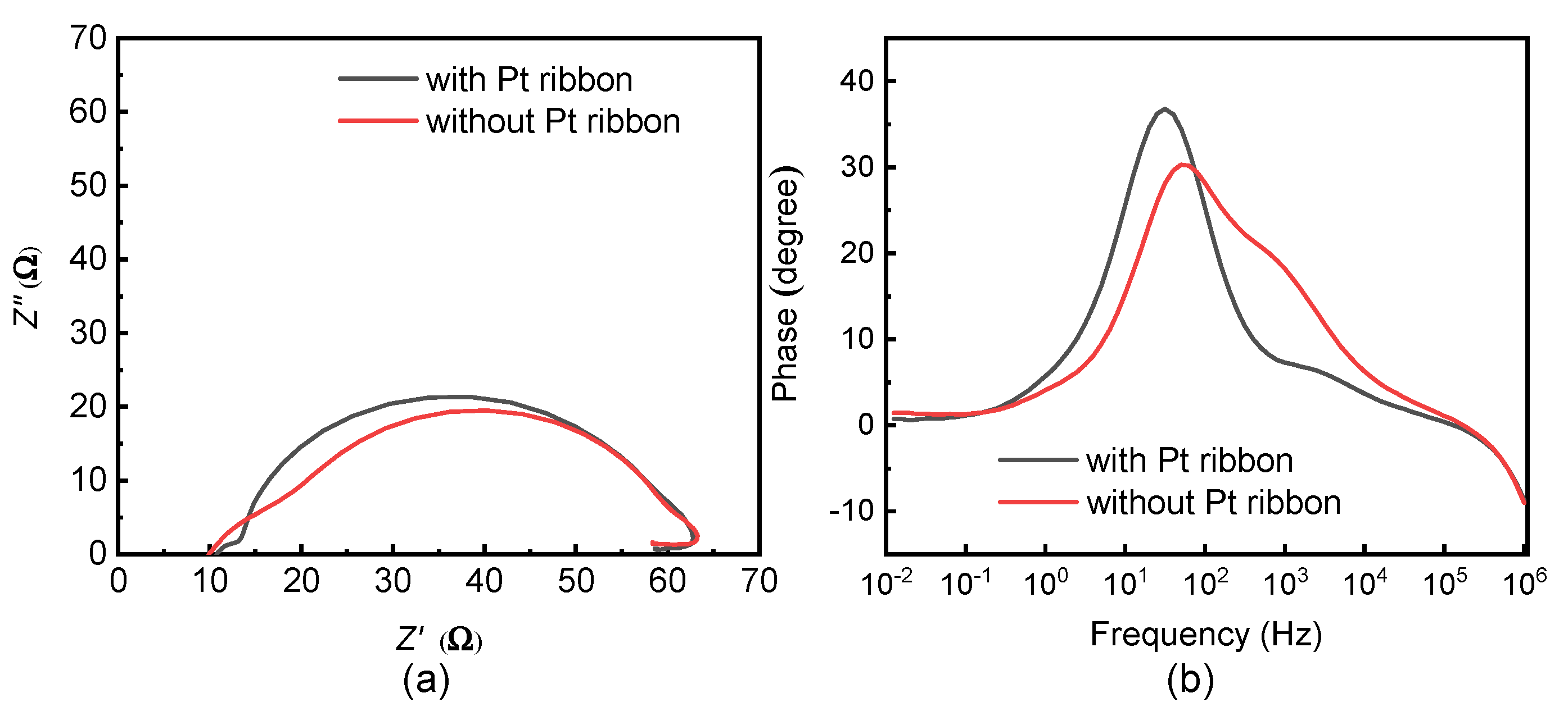 Coatings 13 00705 g008