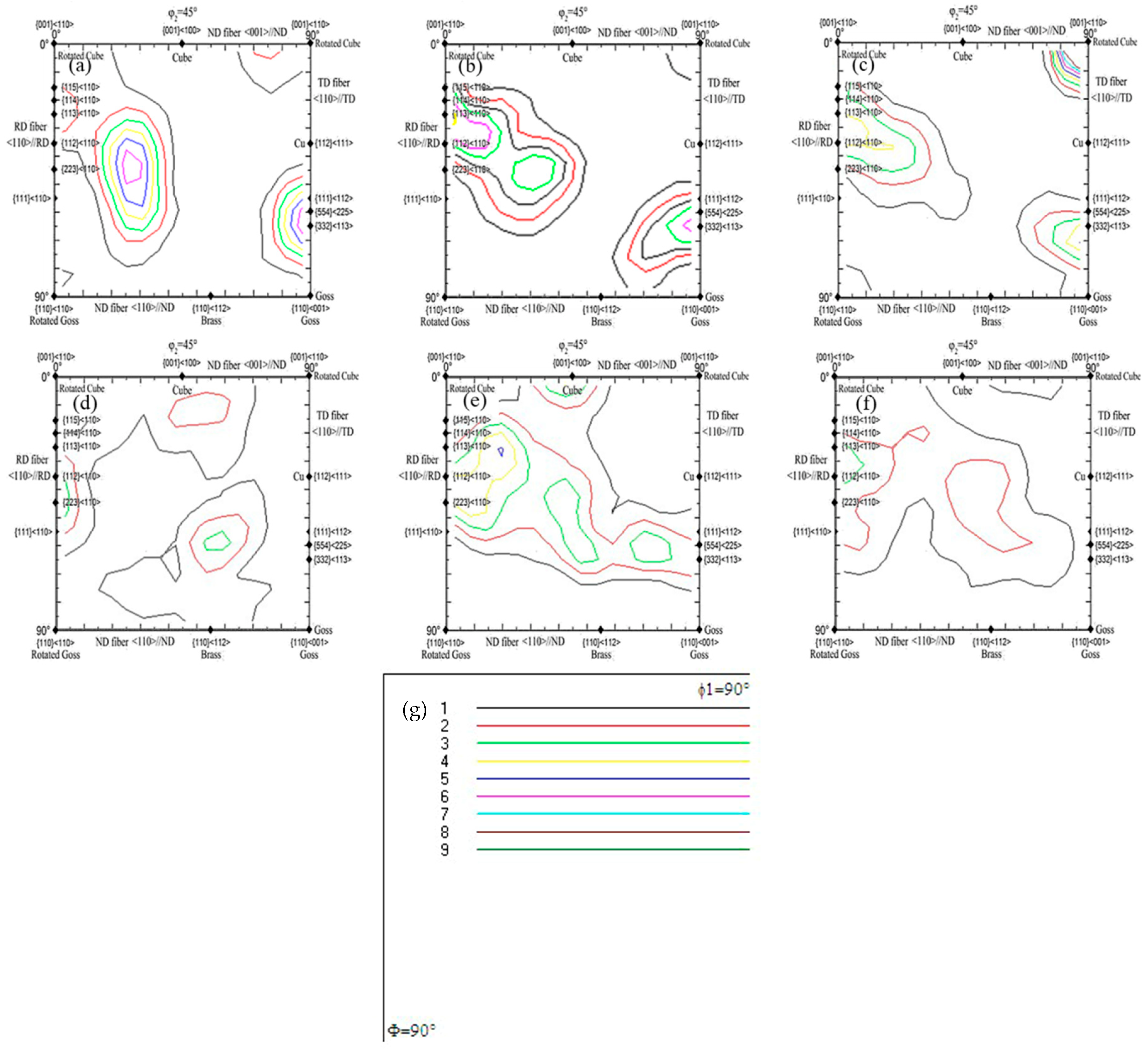 Coatings 13 00706 g007