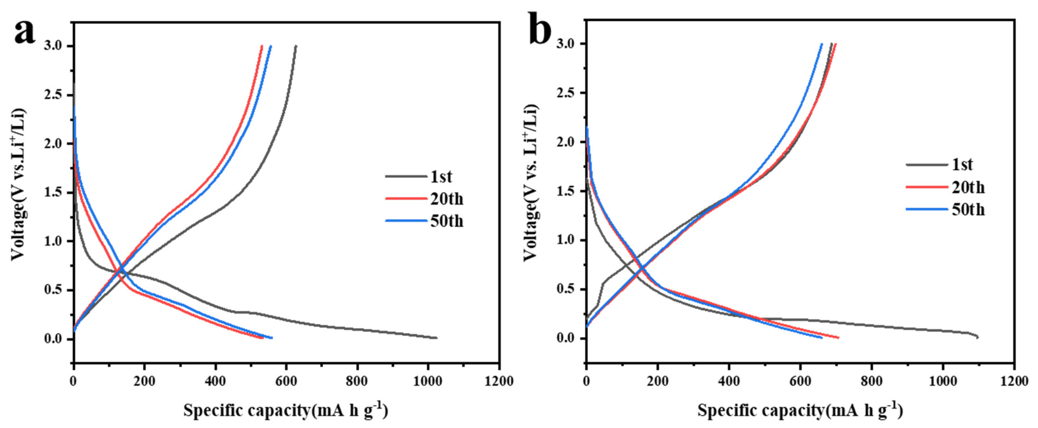 Coatings 13 00707 g007