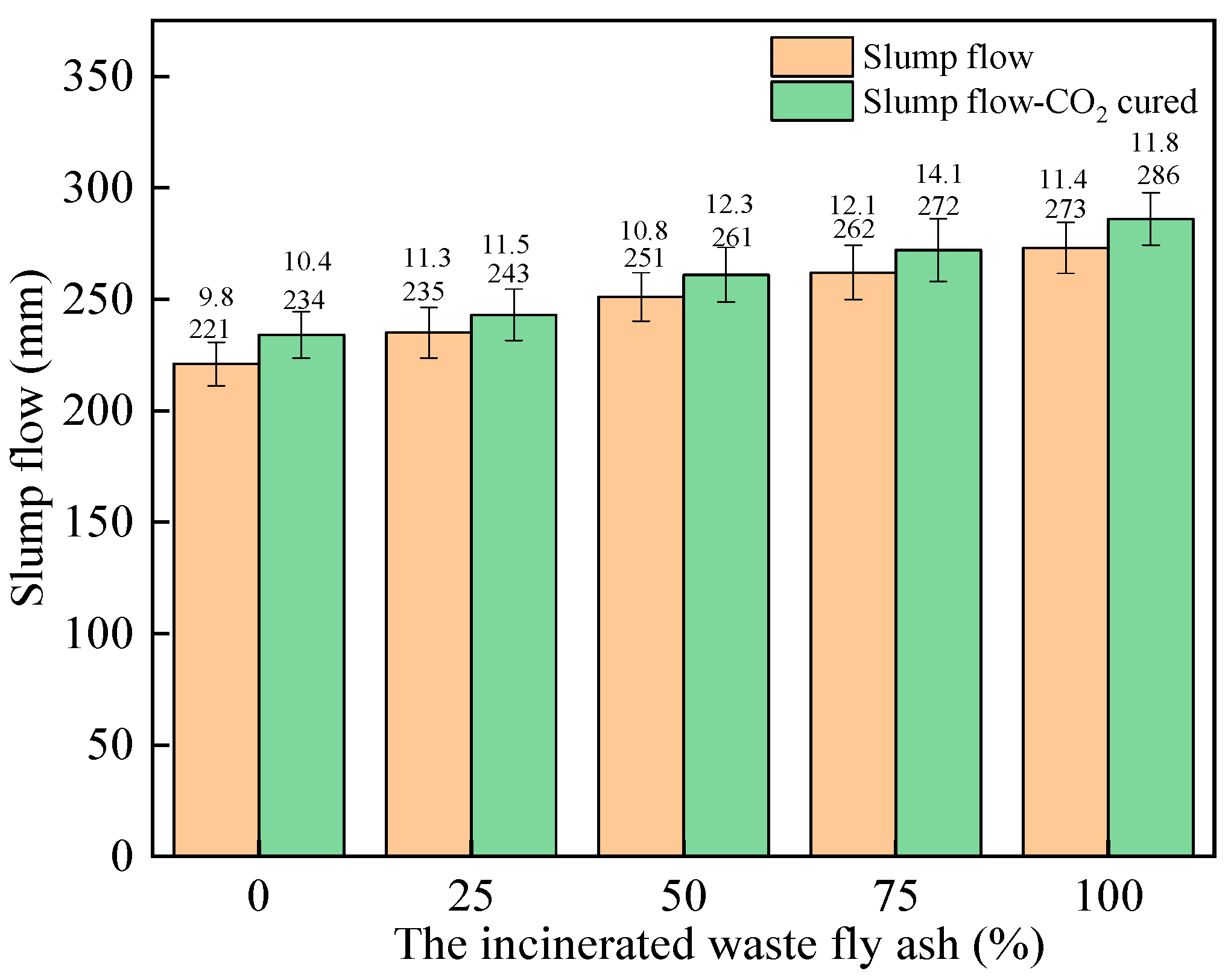 Coatings 13 00709 g003 Coatings 13 00709 g003