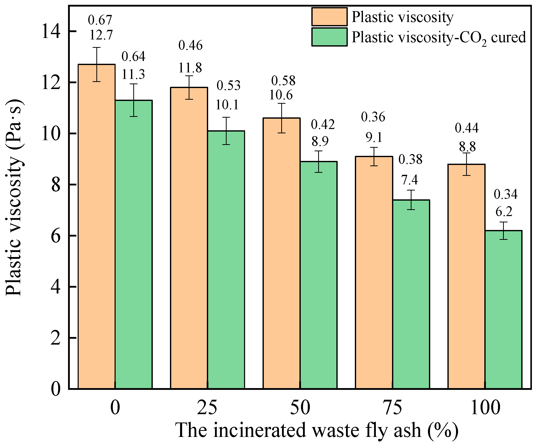Coatings 13 00709 g004 Coatings 13 00709 g004