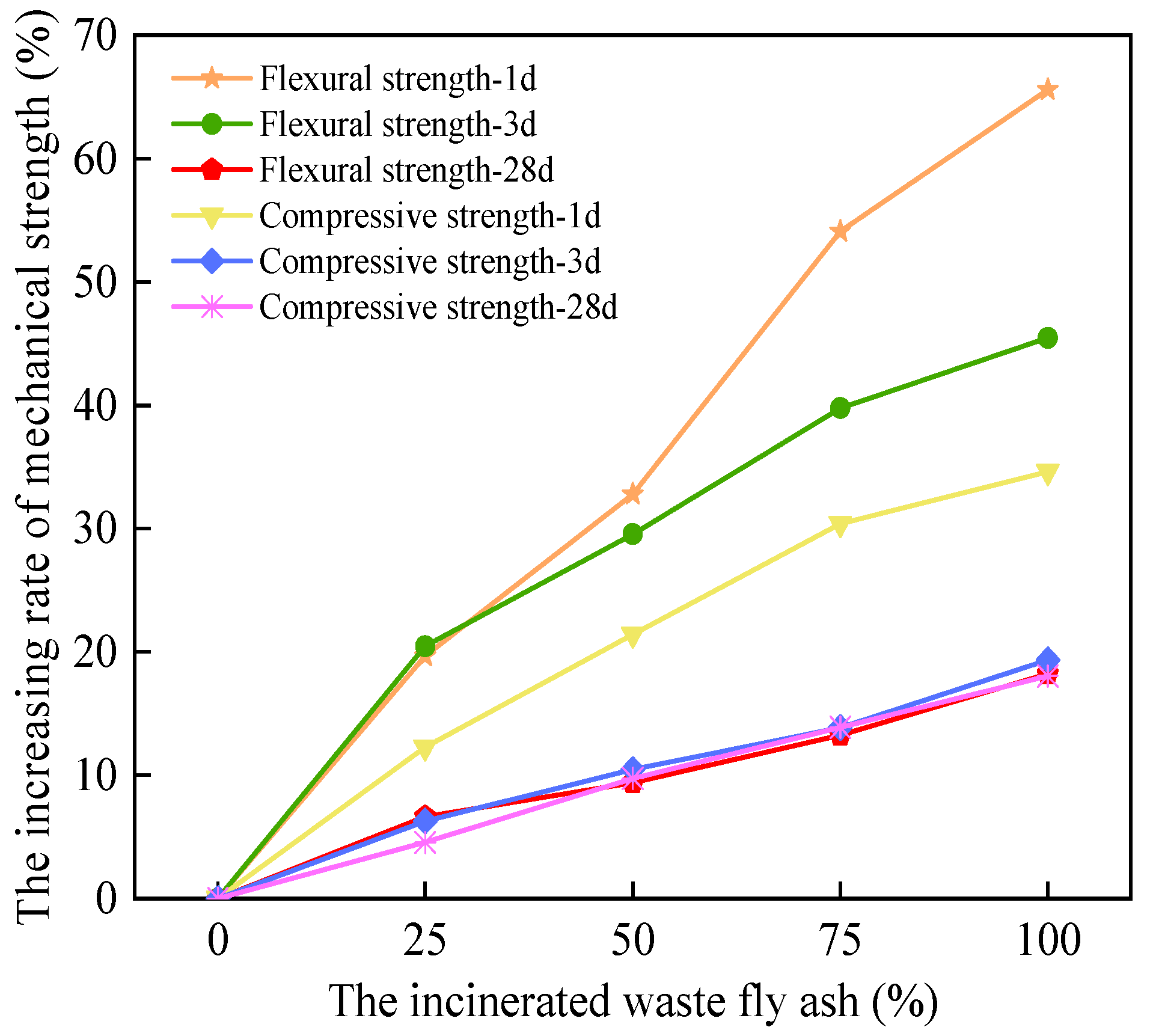 Coatings 13 00709 g007 Coatings 13 00709 g007