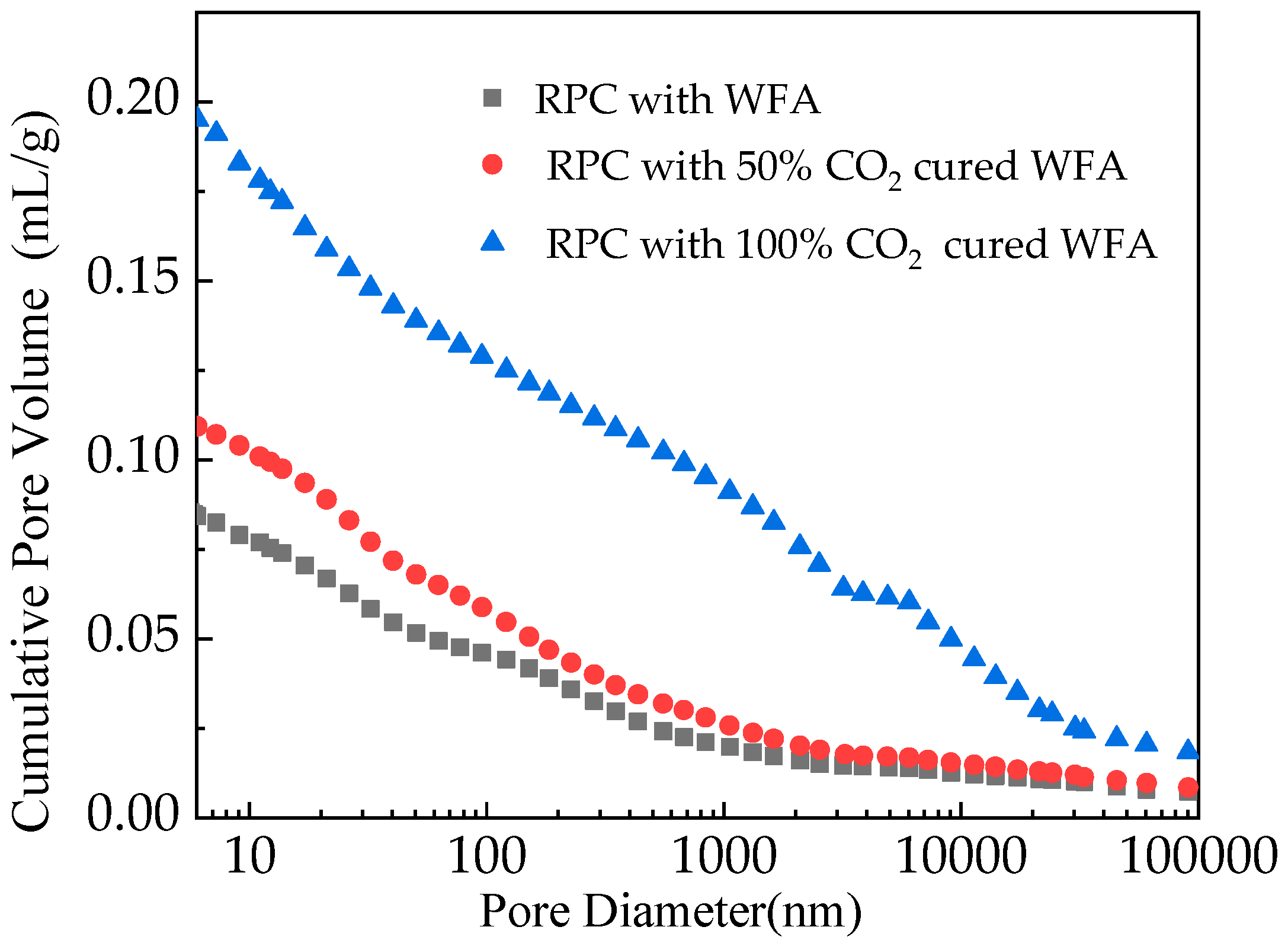 Coatings 13 00709 g013 Coatings 13 00709 g013