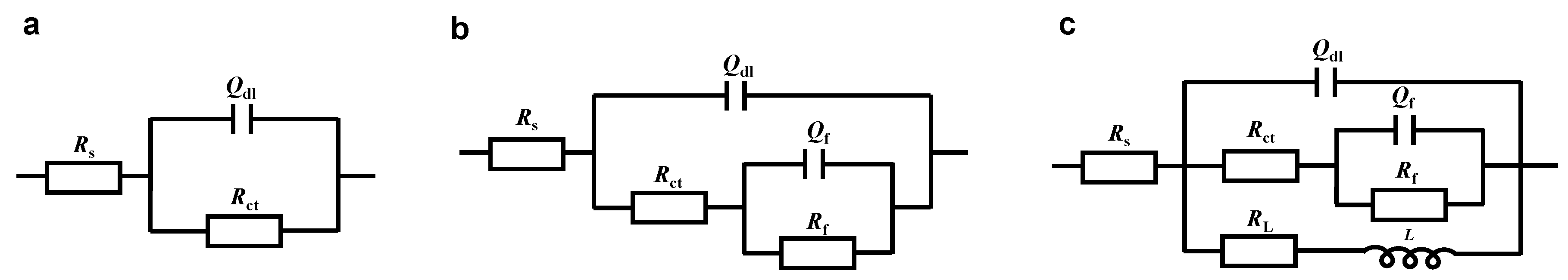 Coatings 13 00710 g005