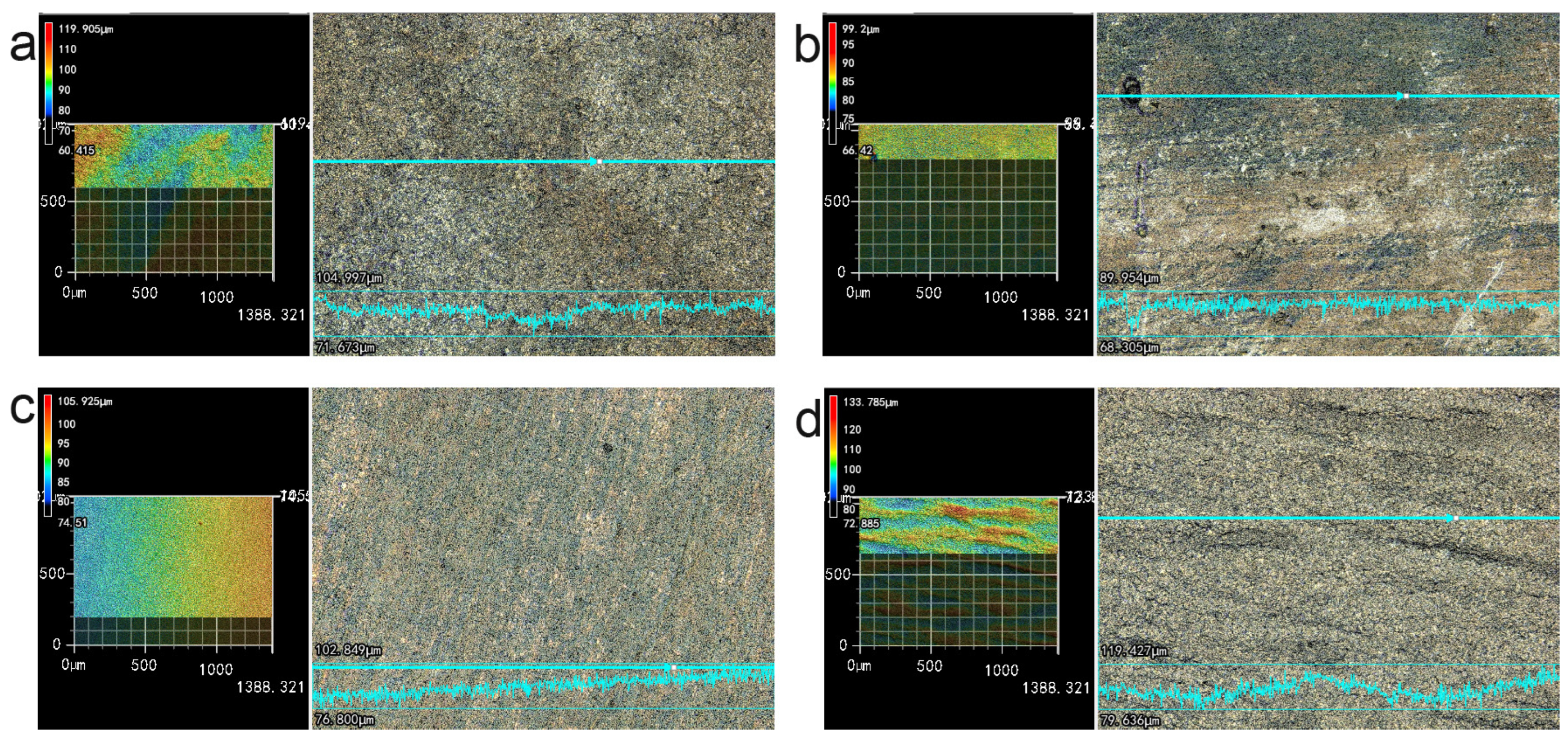 Coatings 13 00710 g007