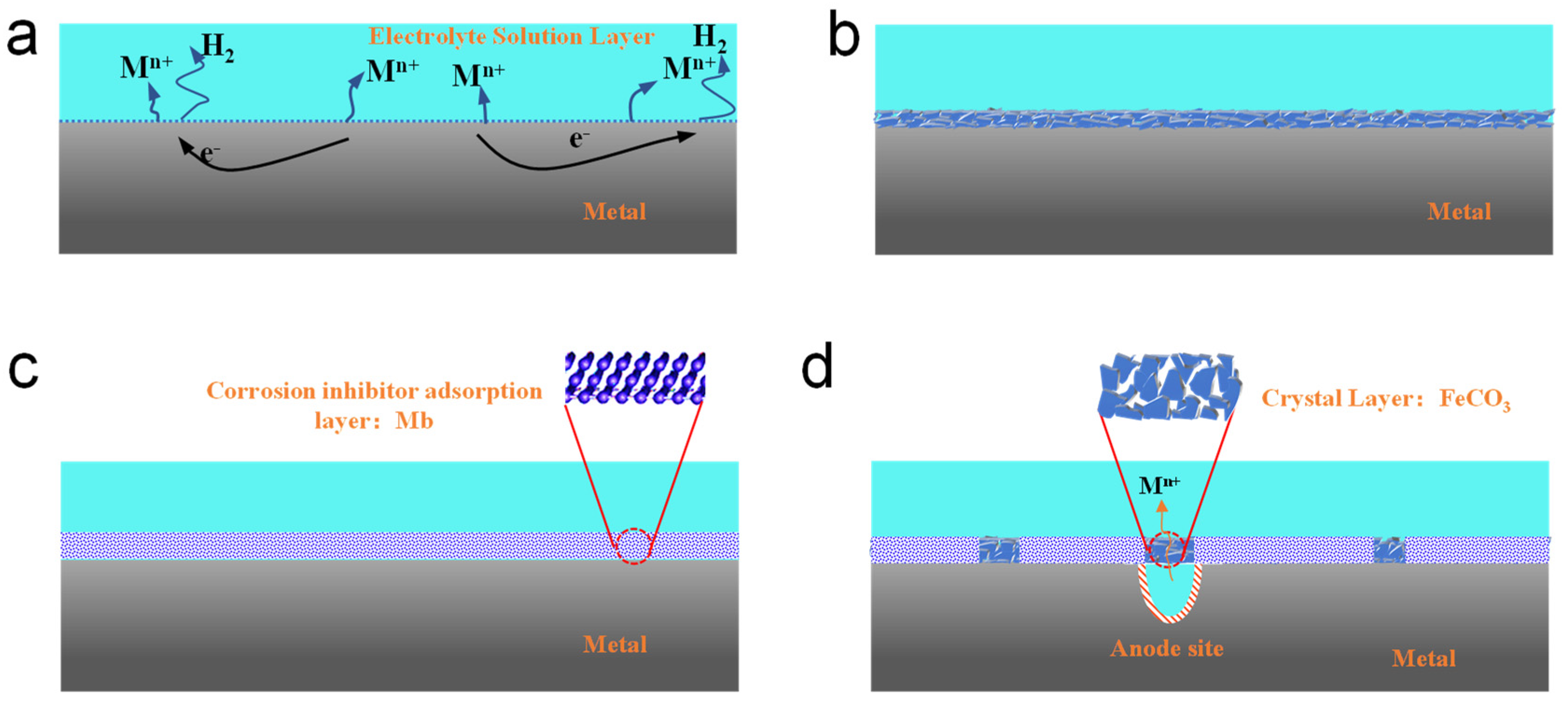 Coatings 13 00710 g009