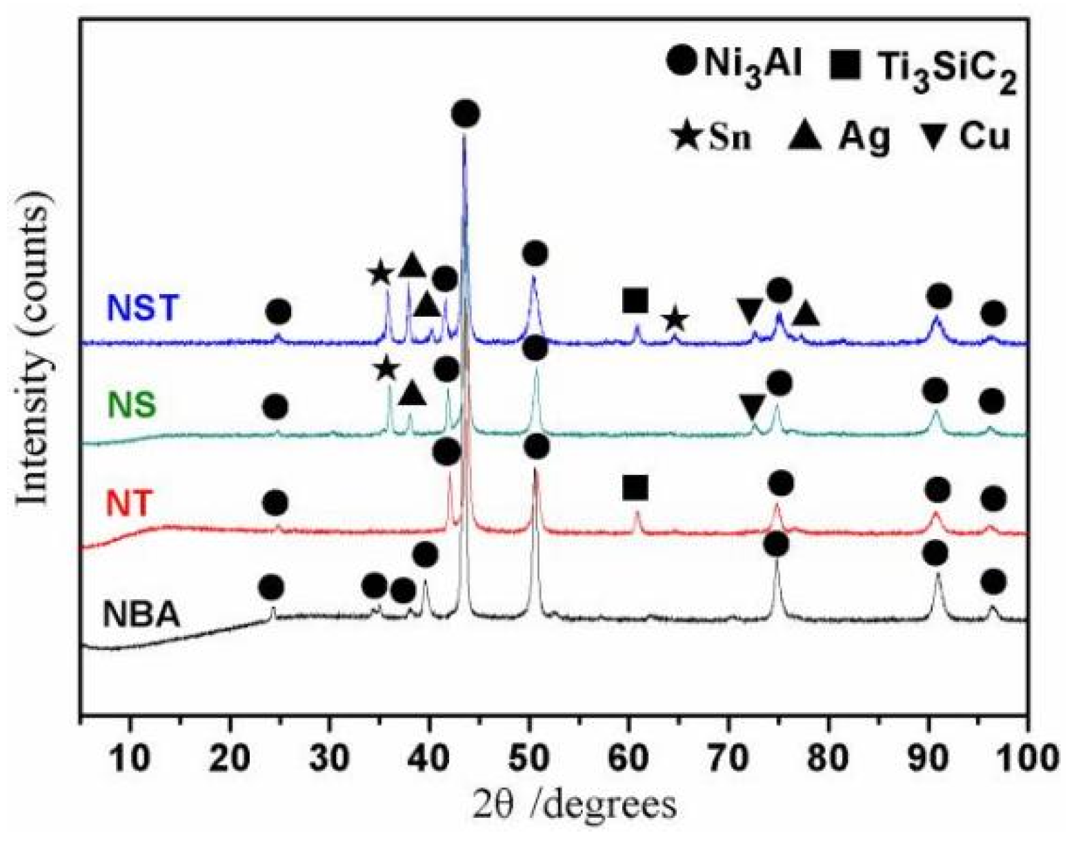 Coatings 13 00711 g003