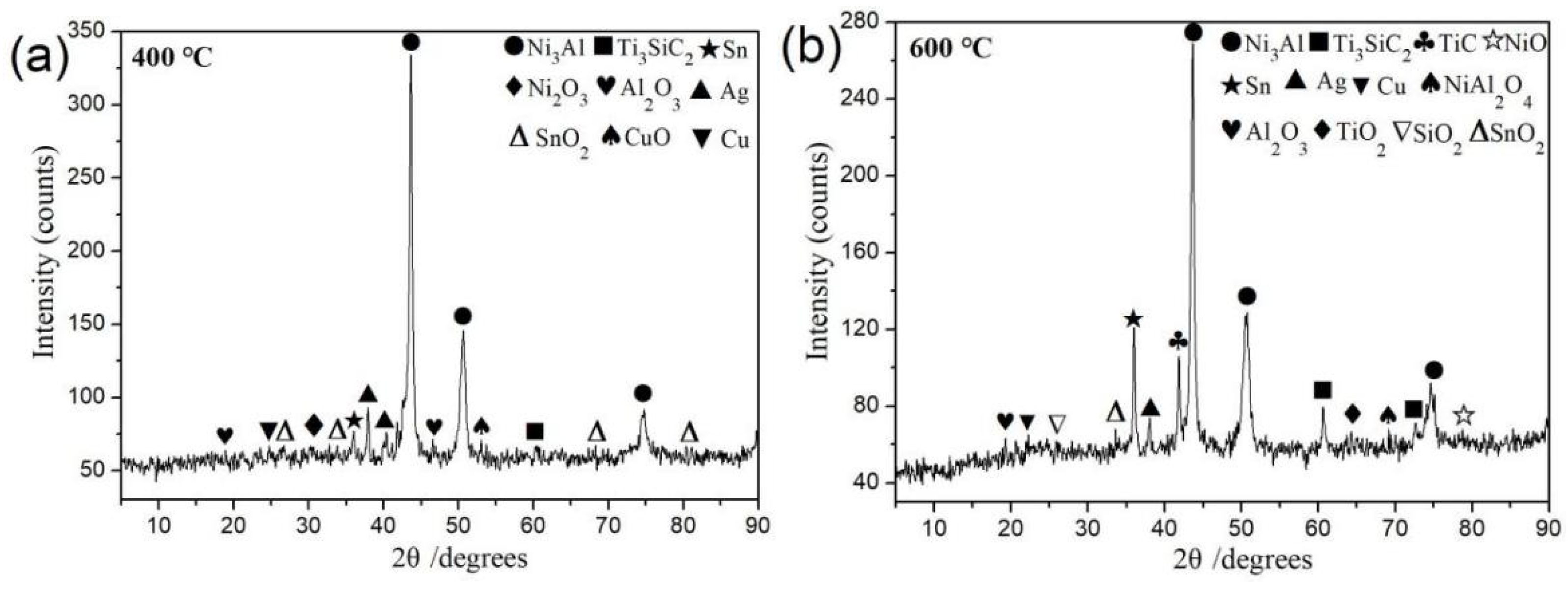 Coatings 13 00711 g011