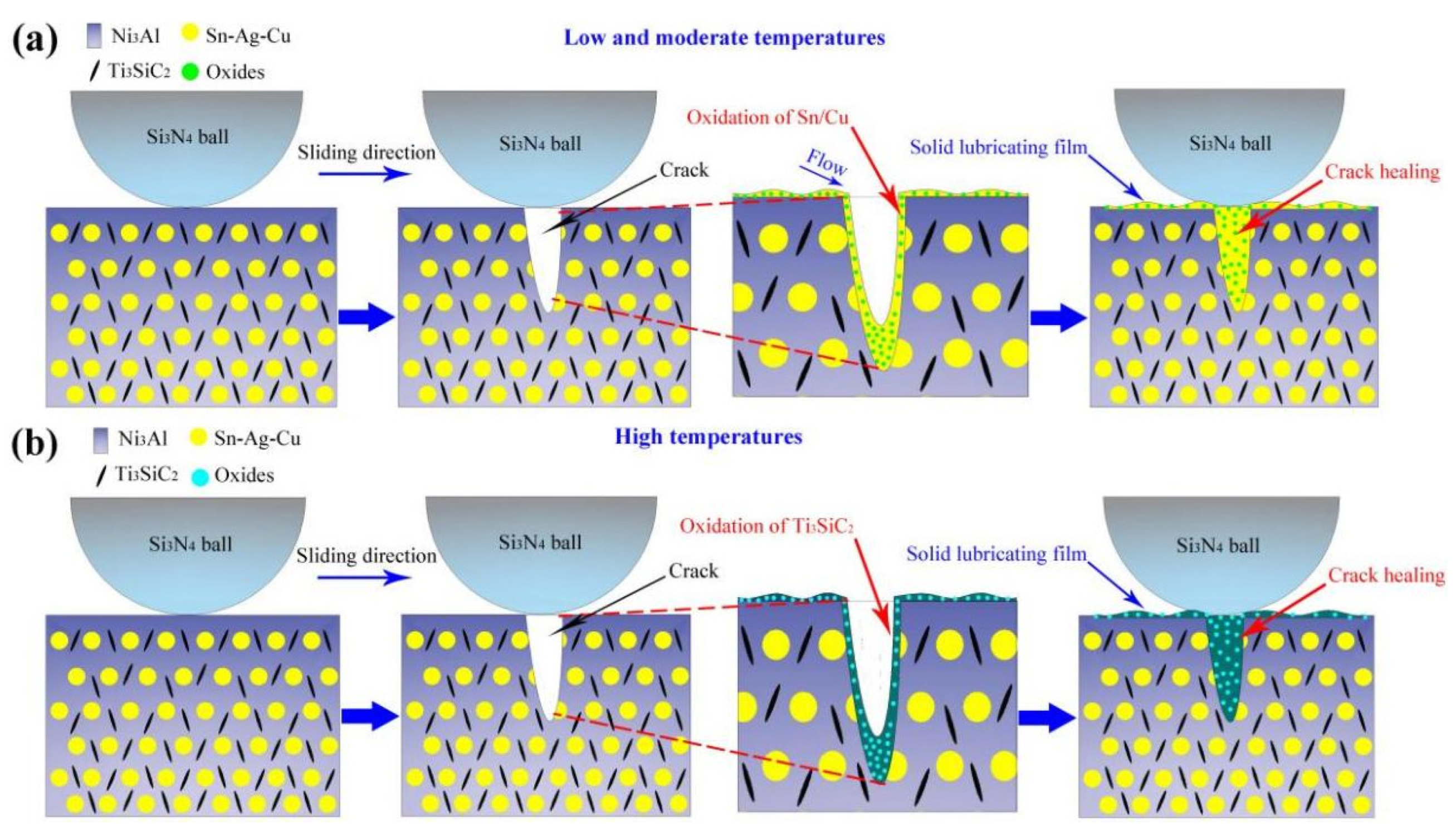 Coatings 13 00711 g015a