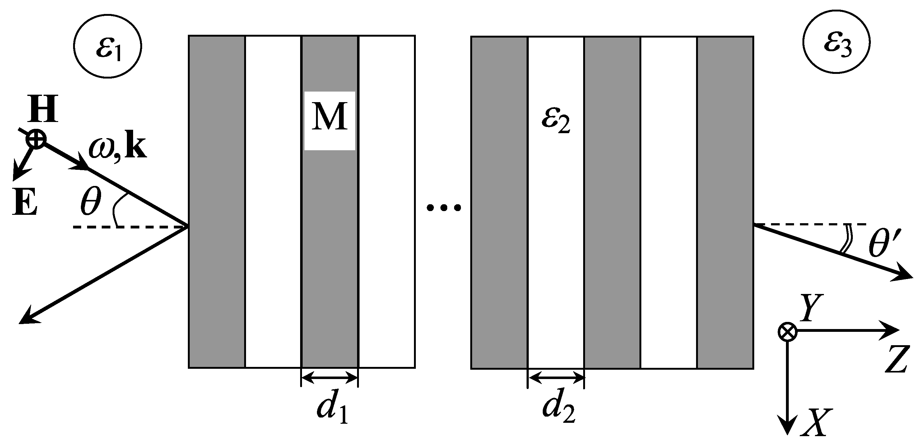Coatings 13 00712 g001