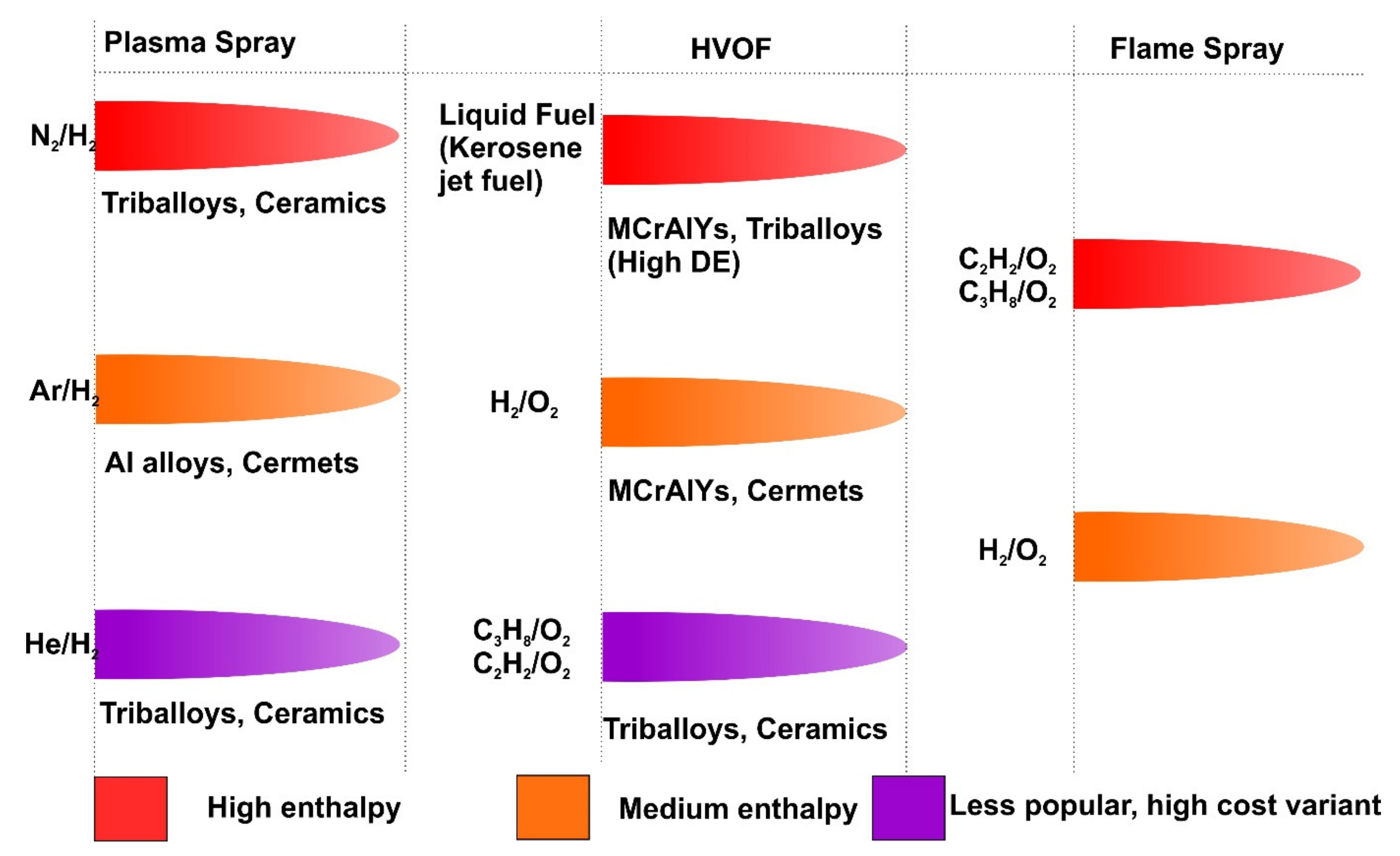 Coatings 13 00713 g002