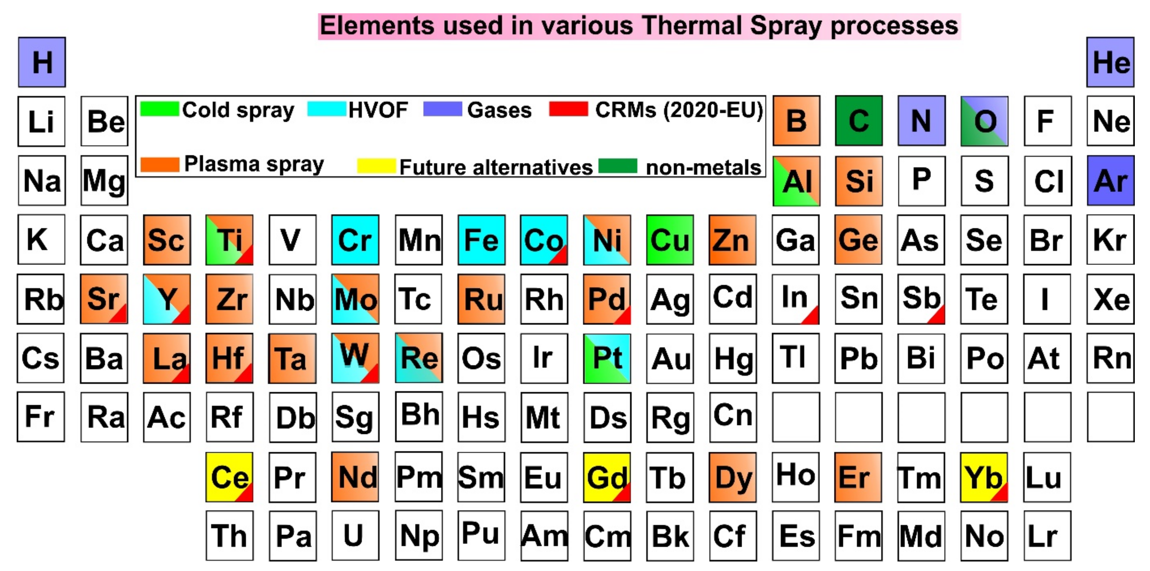 Coatings 13 00713 g004