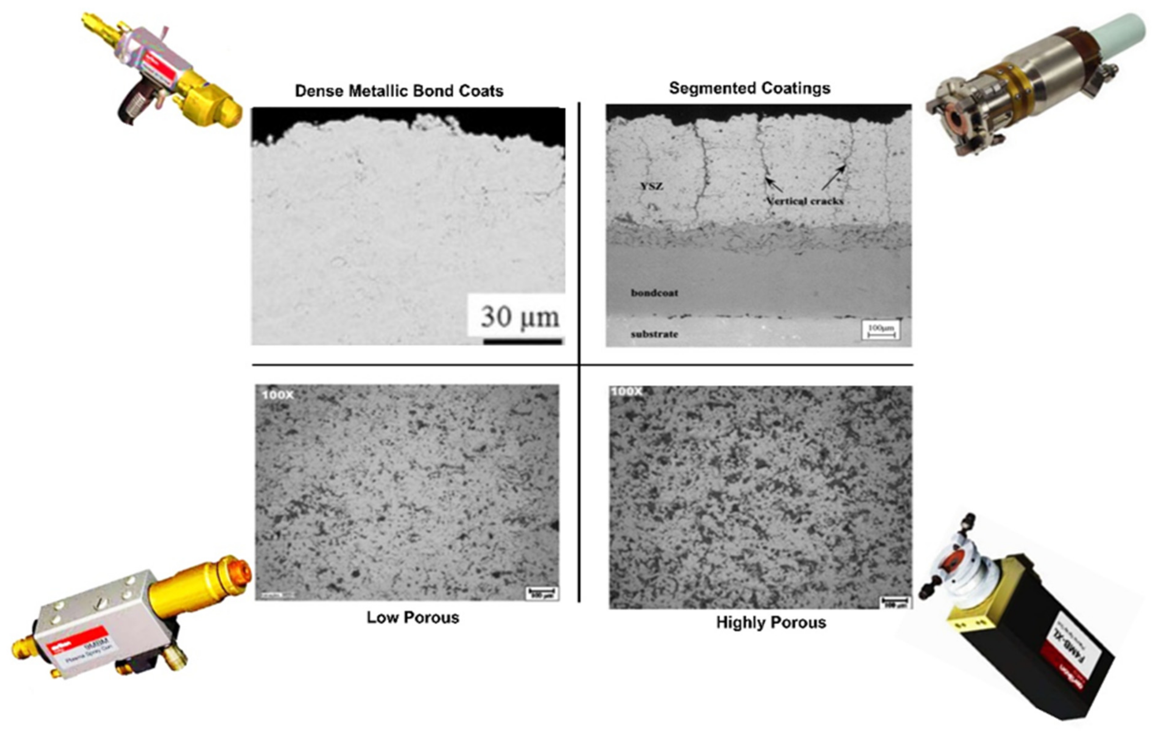 Coatings 13 00713 g010