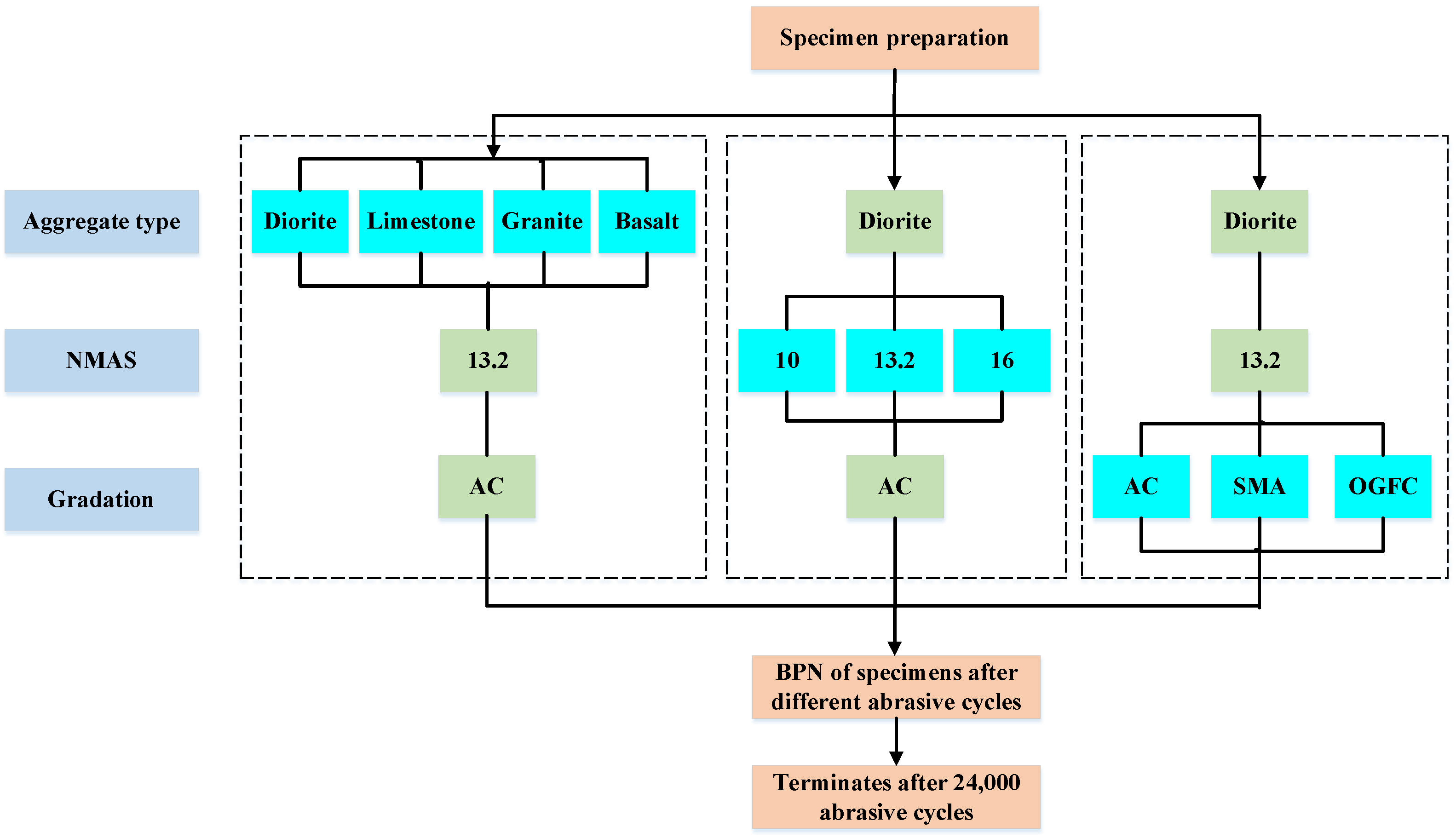 Coatings 13 00717 g001